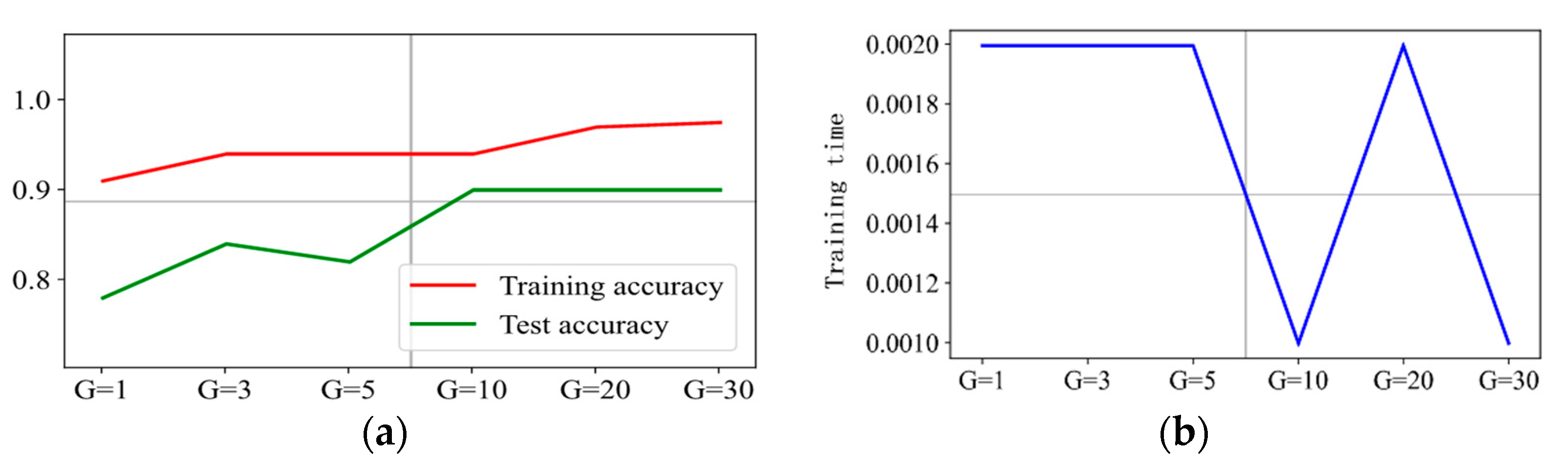 Energies 15 05333 g011