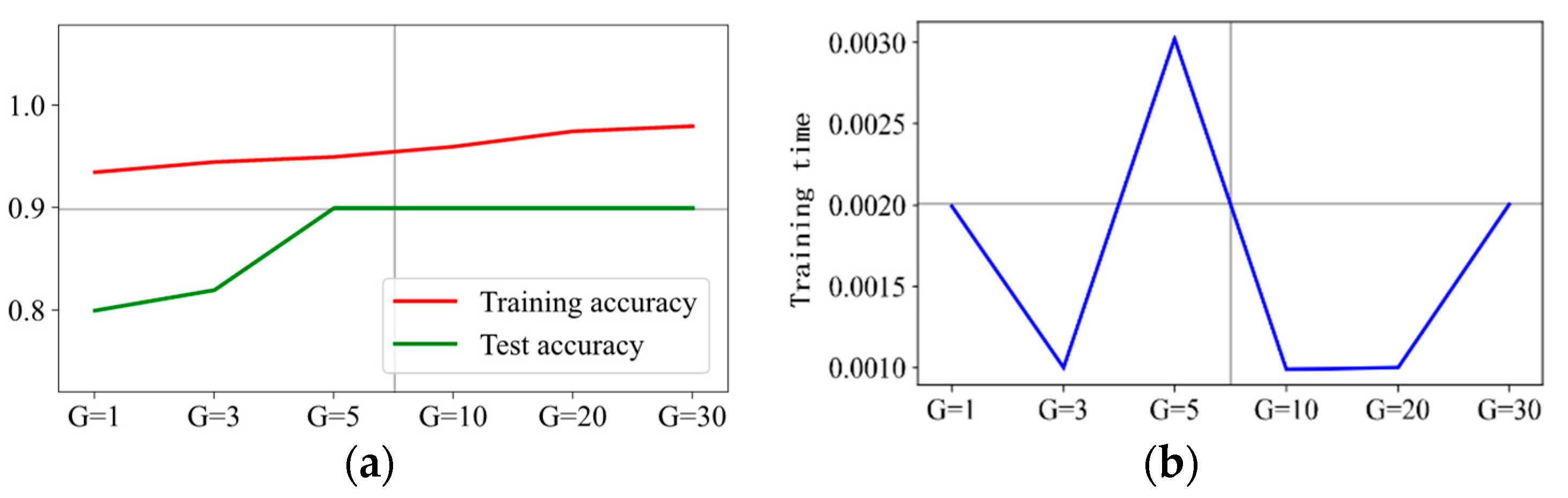 Energies 15 05333 g013