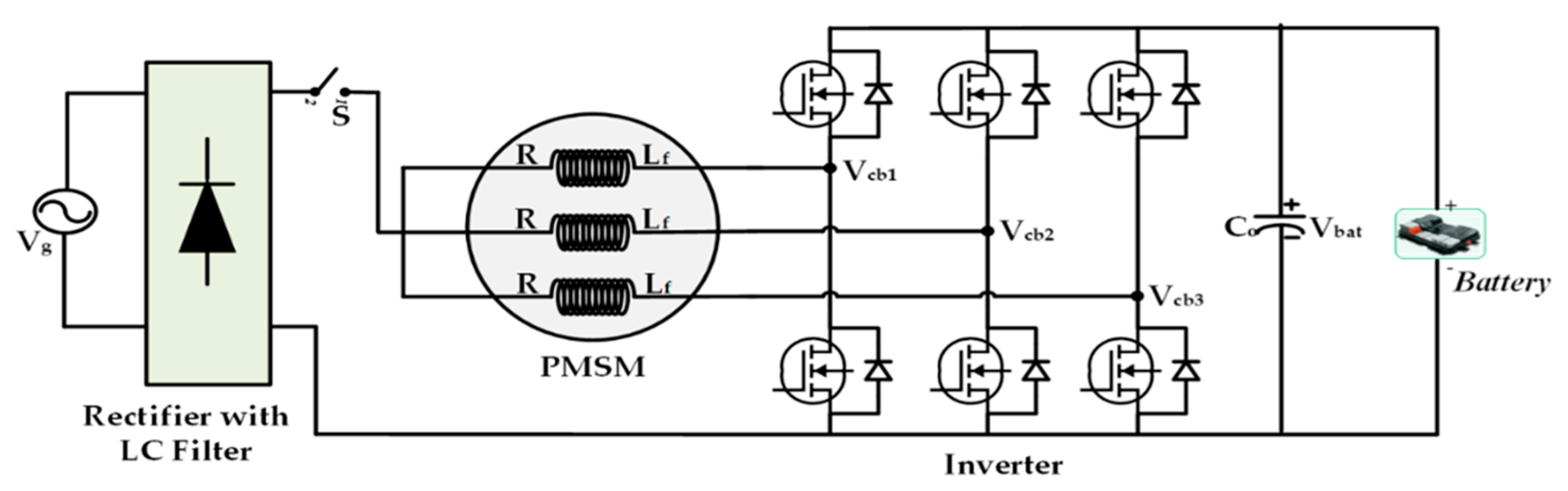 Energies 15 05376 g009