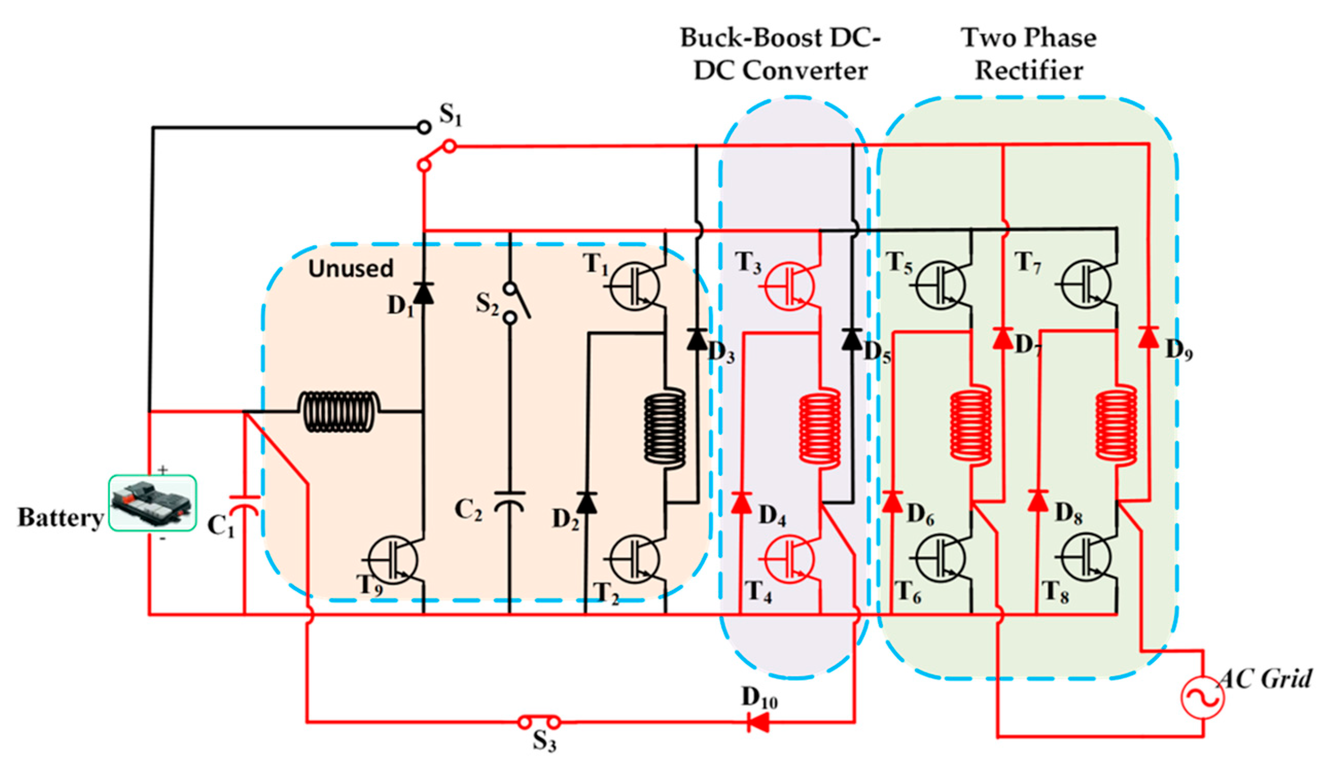 Energies 15 05376 g010