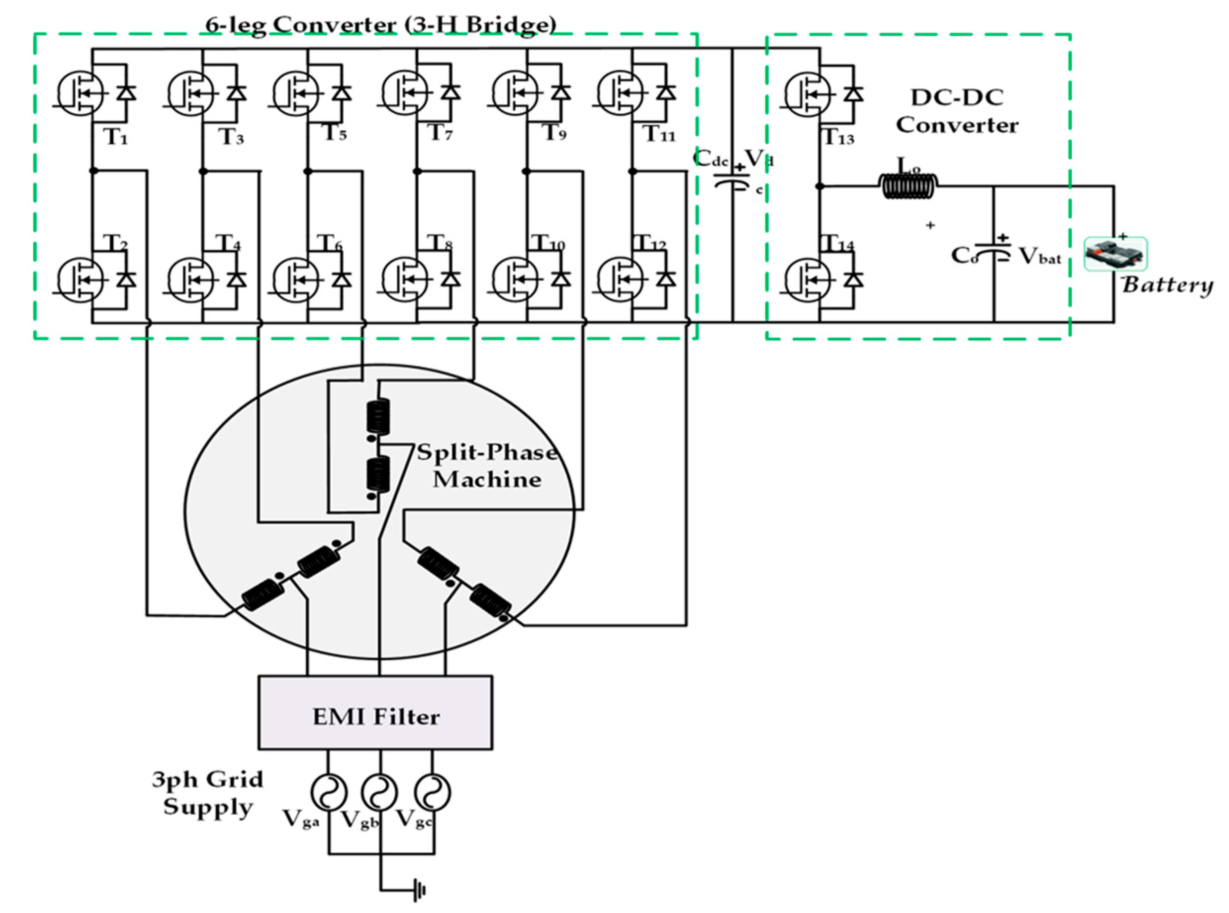 Energies 15 05376 g012