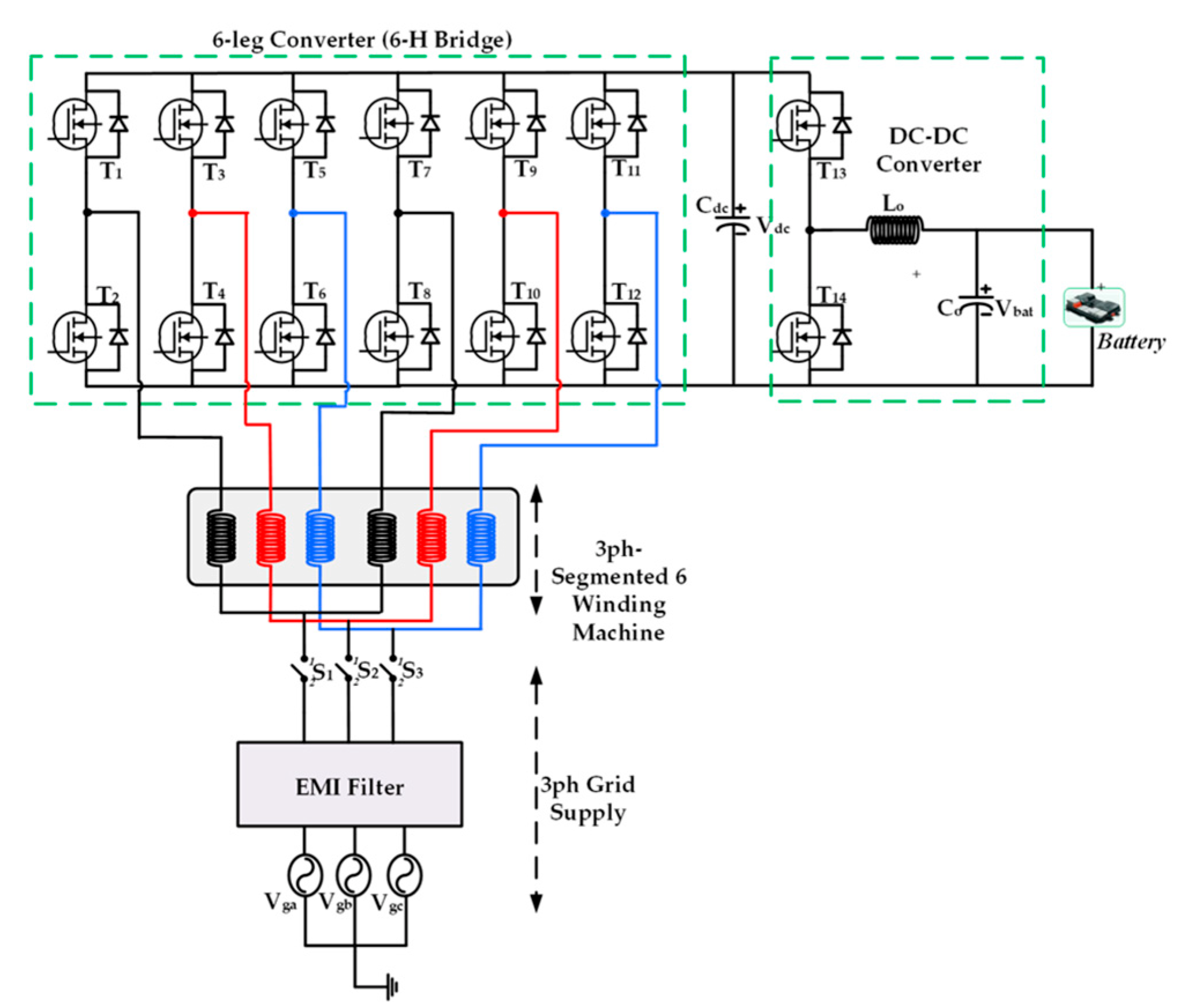 Energies 15 05376 g014