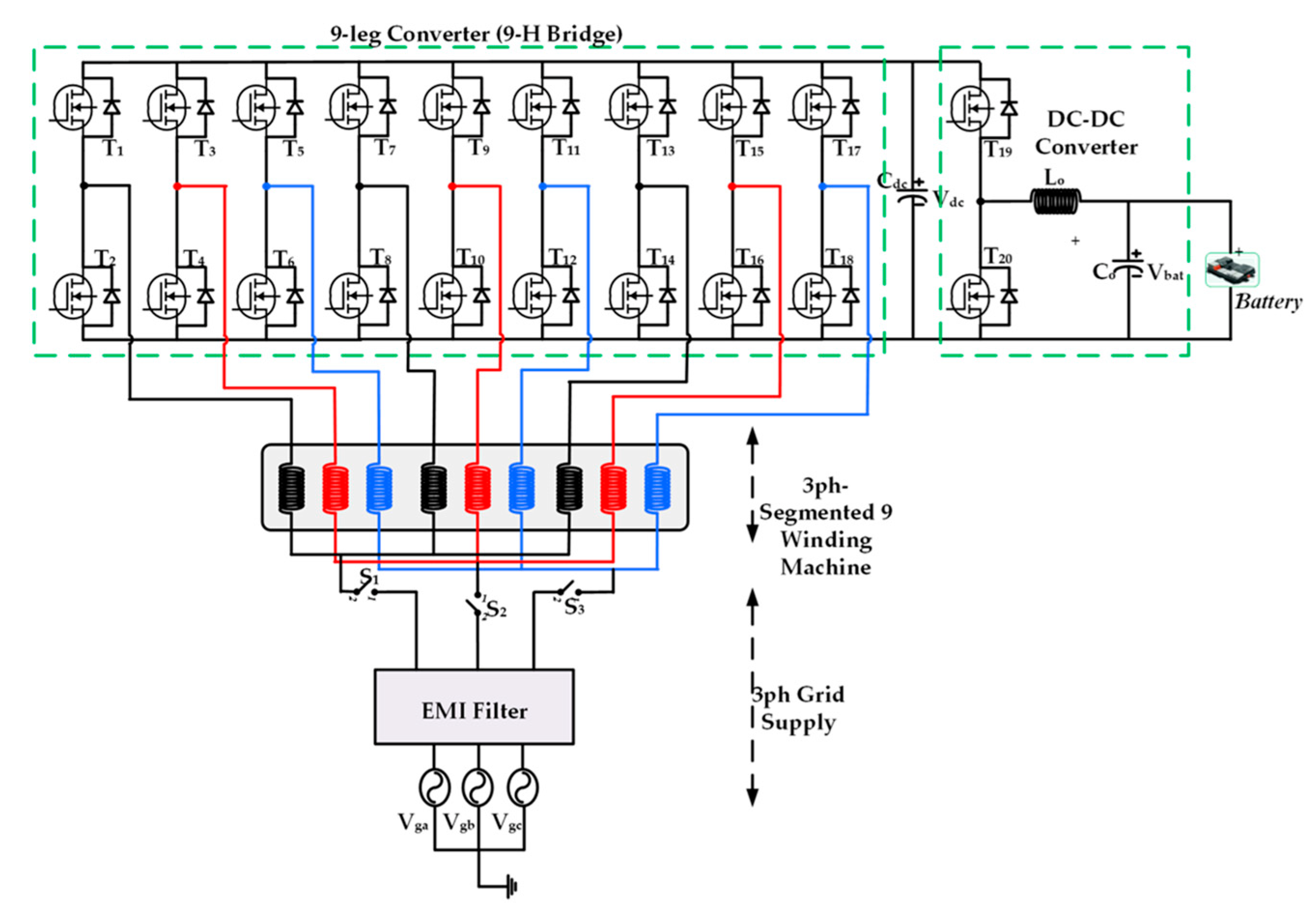 Energies 15 05376 g015