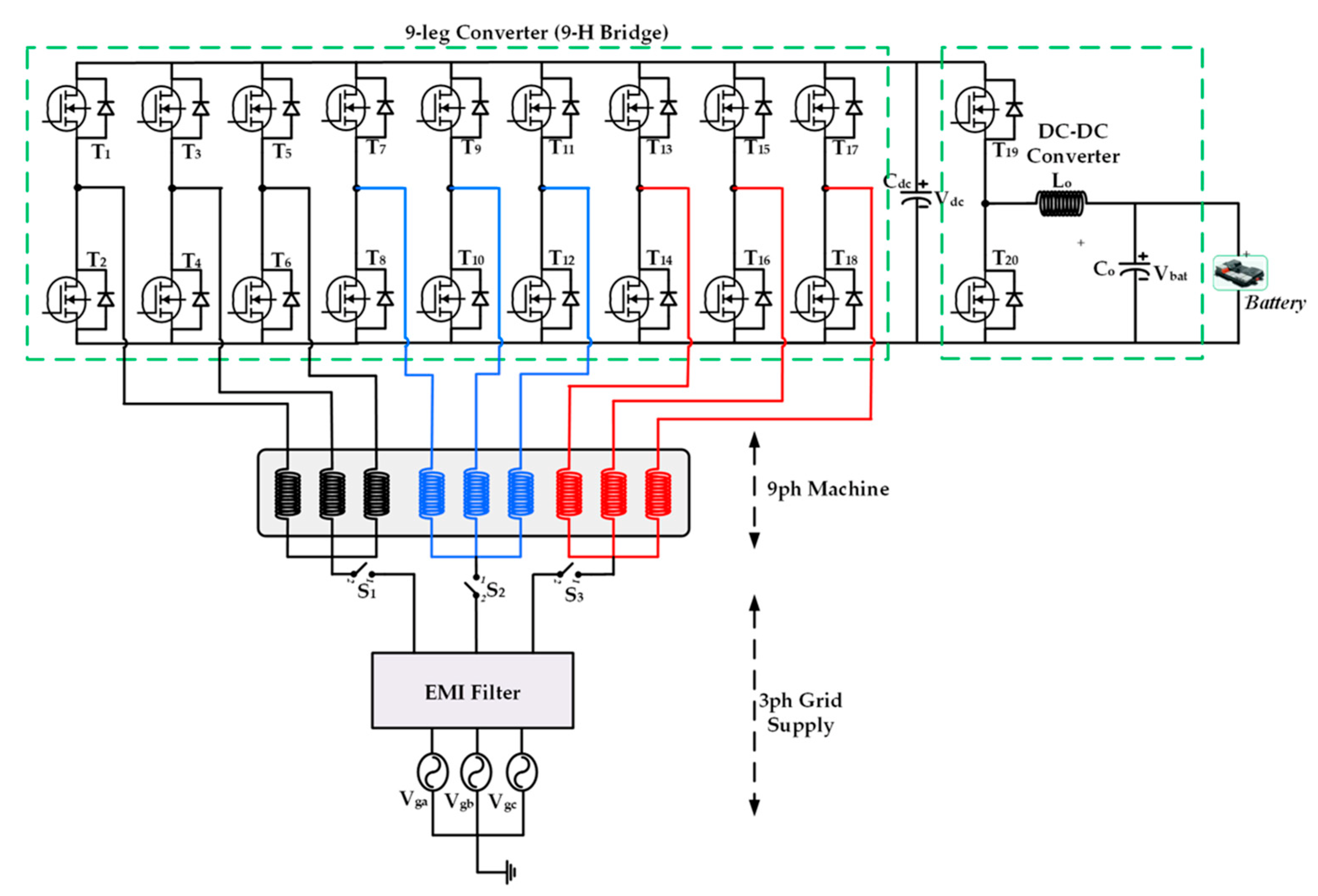 Energies 15 05376 g016