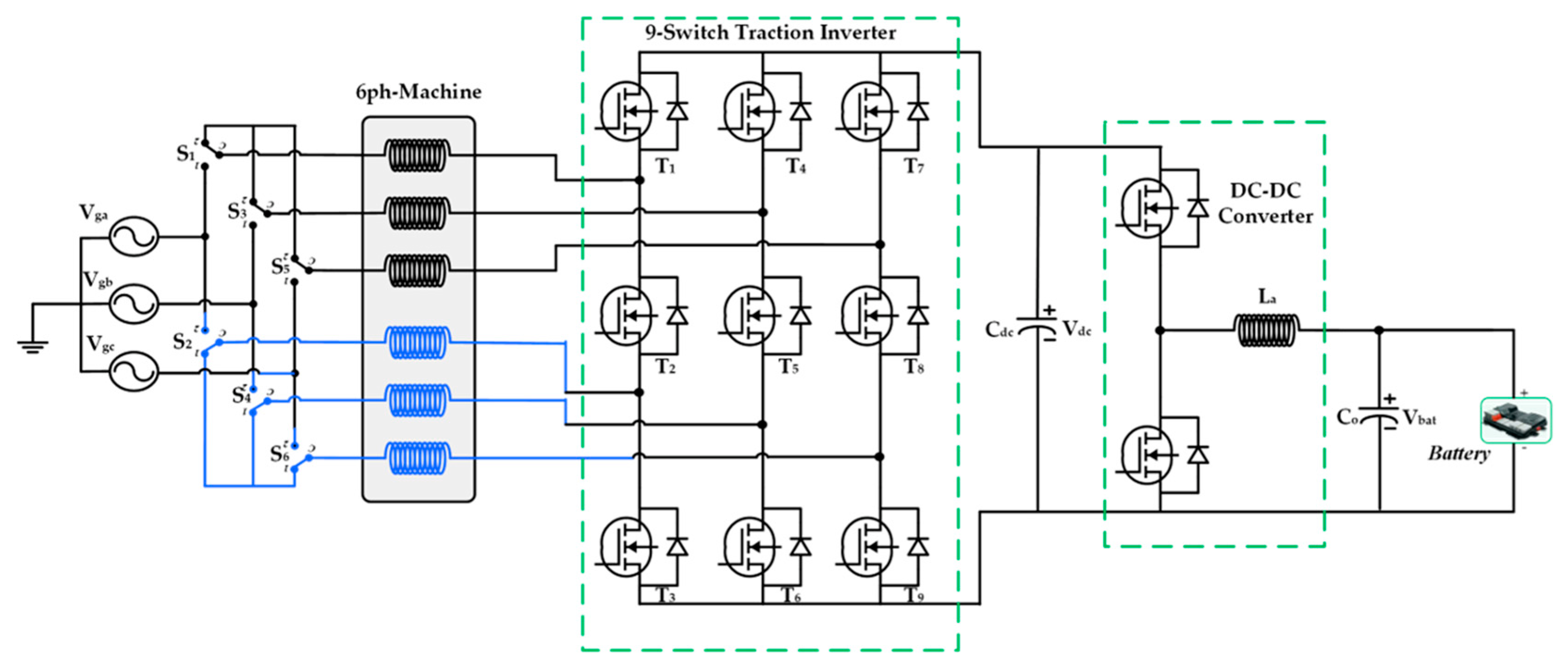 Energies 15 05376 g017