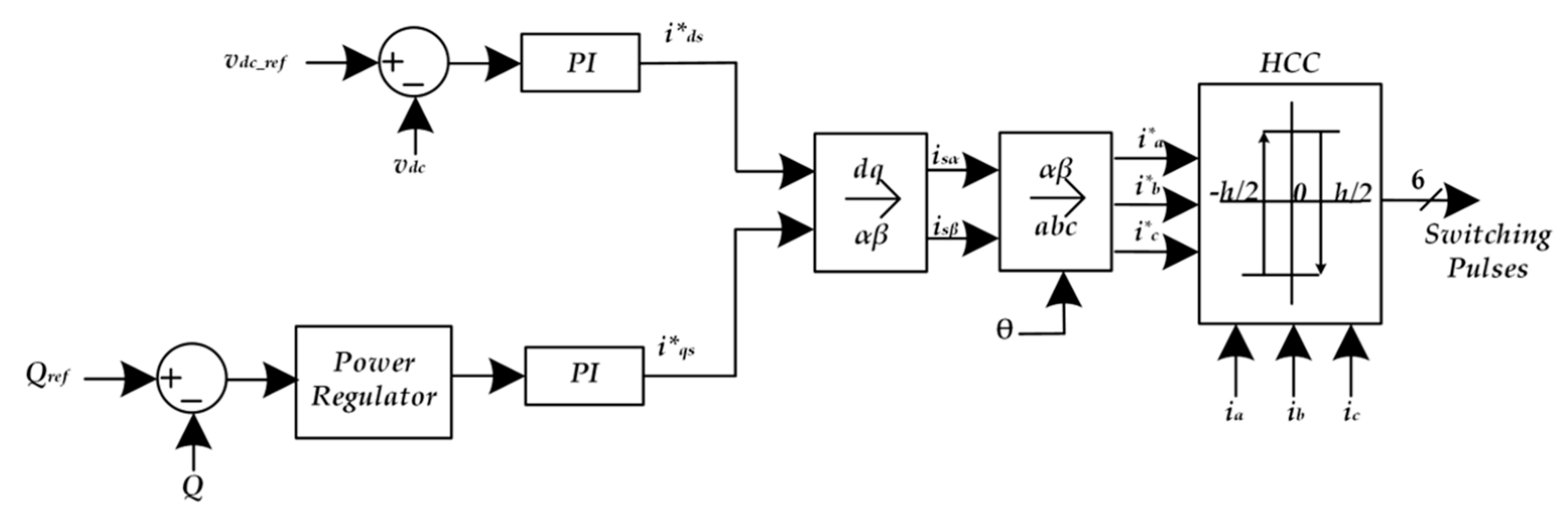 Energies 15 05376 g022