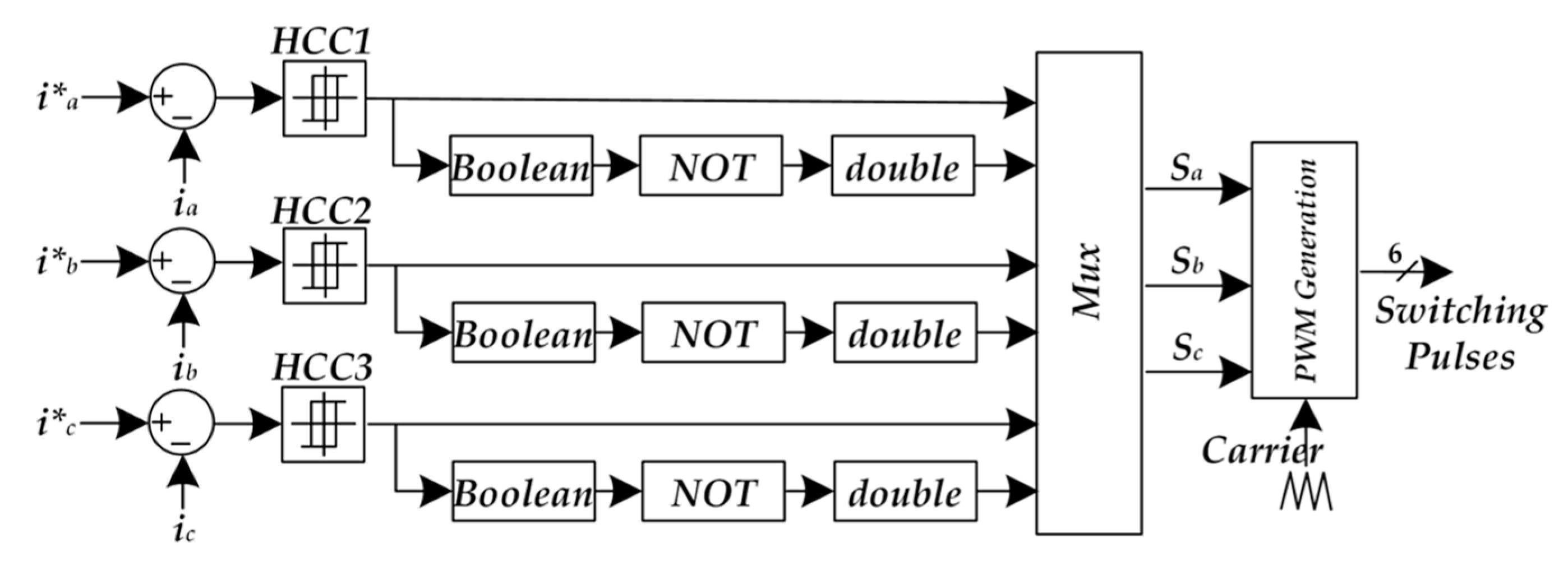 Energies 15 05376 g023