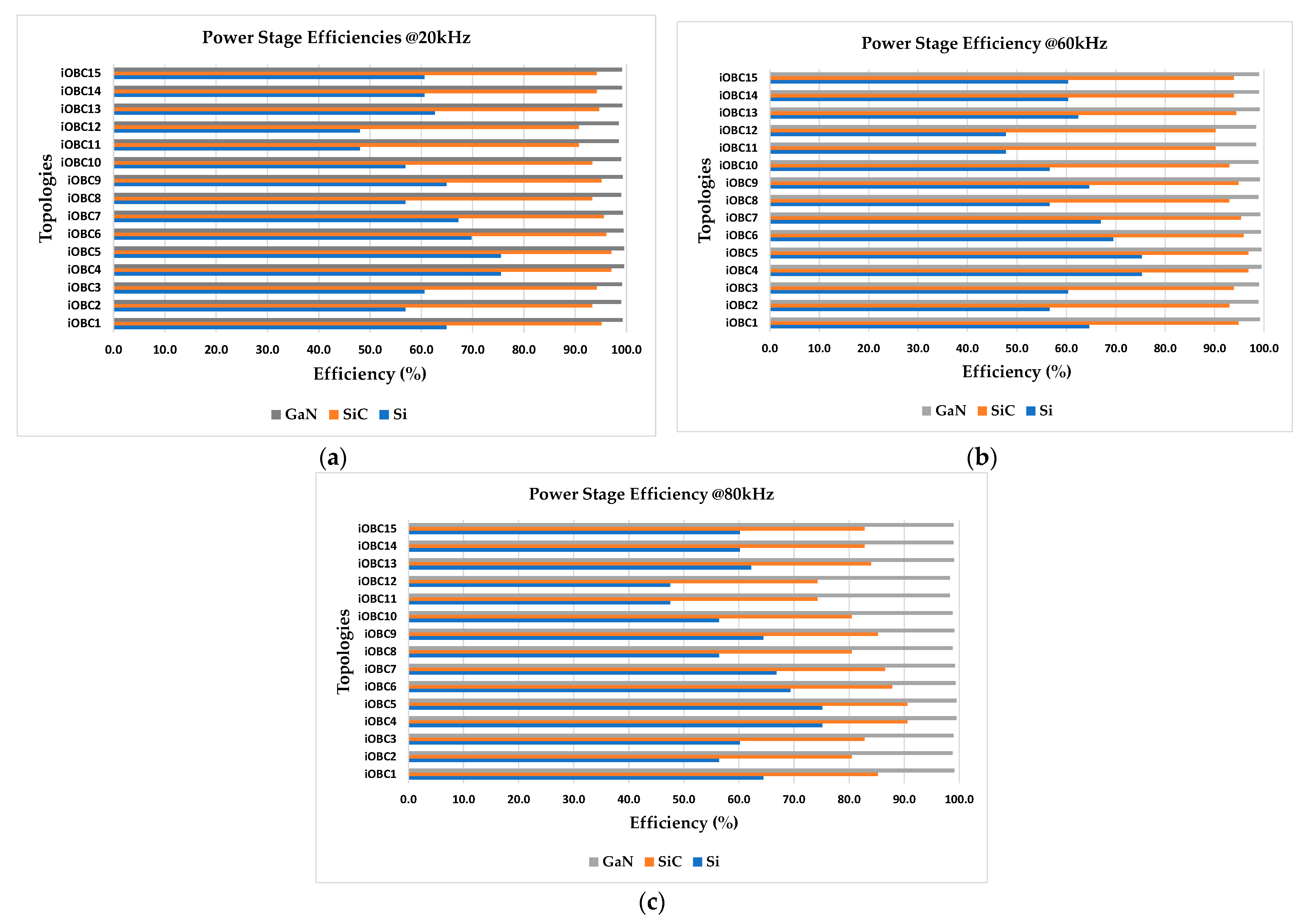 Energies 15 05376 g032