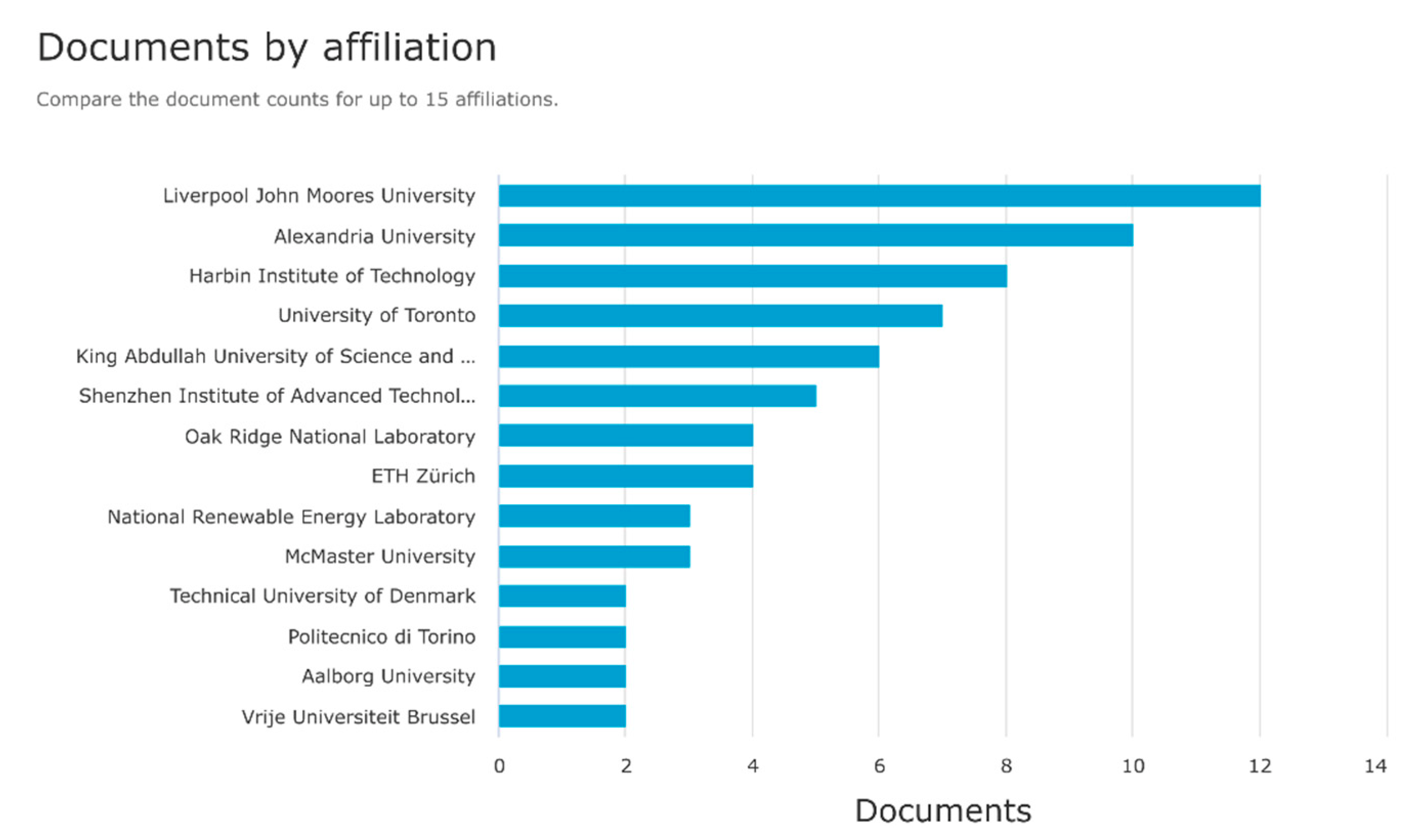 Energies 15 05376 g040