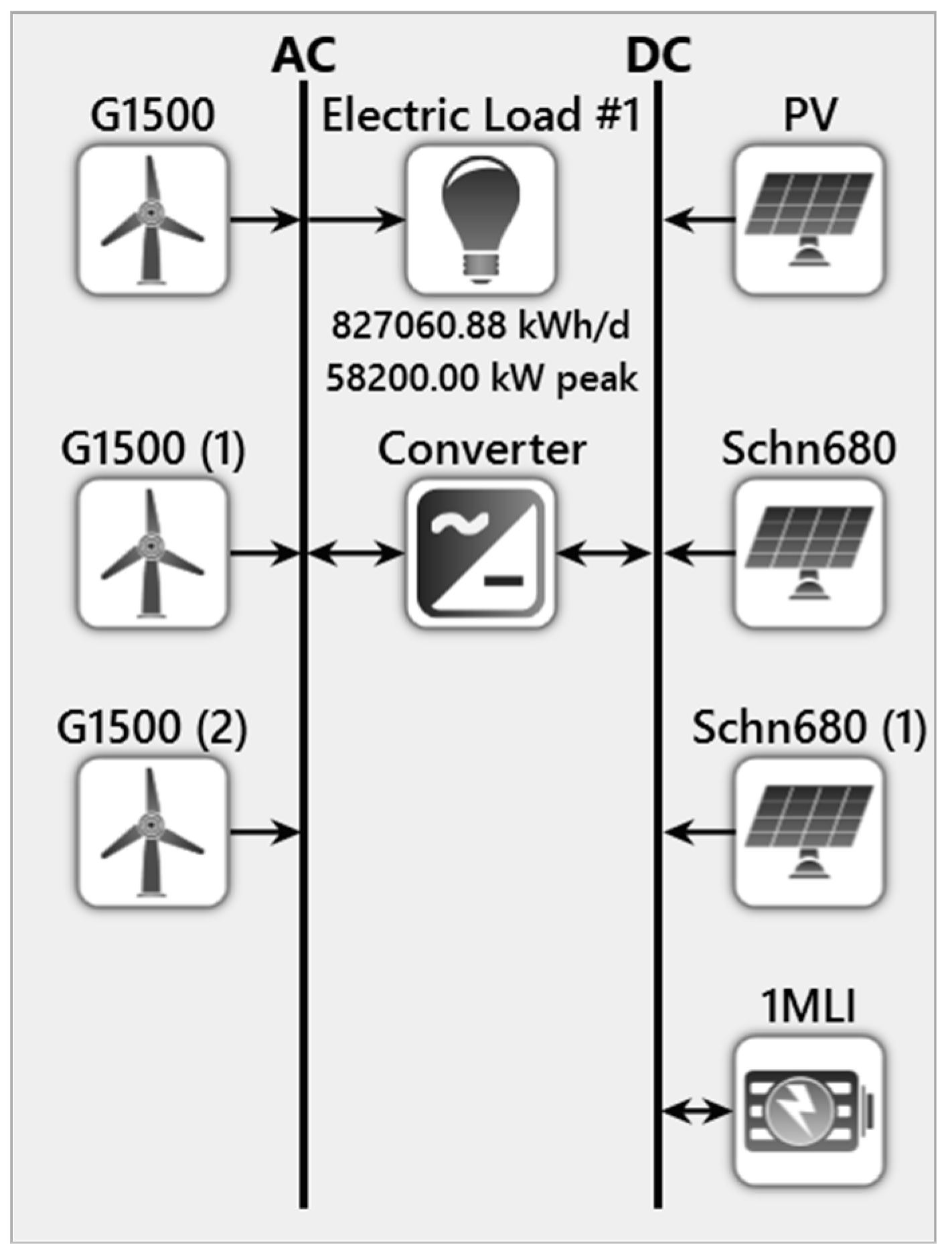 Energies 15 05379 g010
