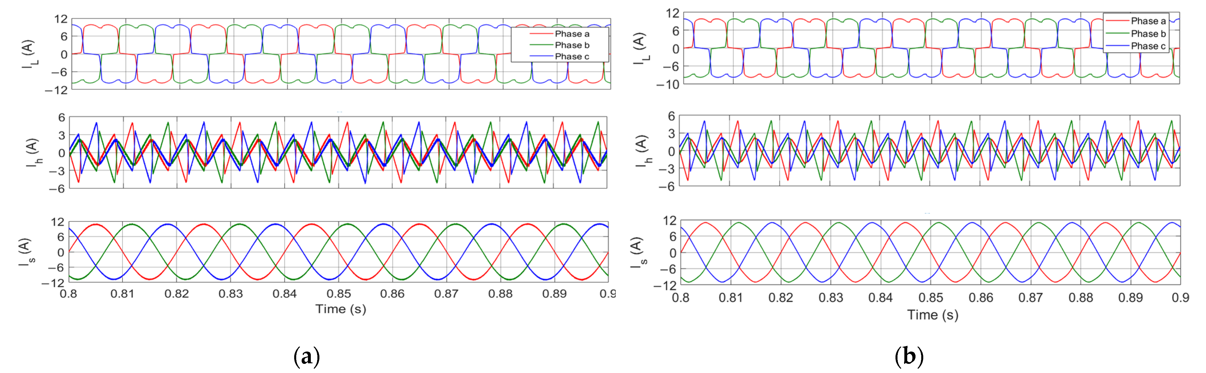 Energies 15 05568 g004