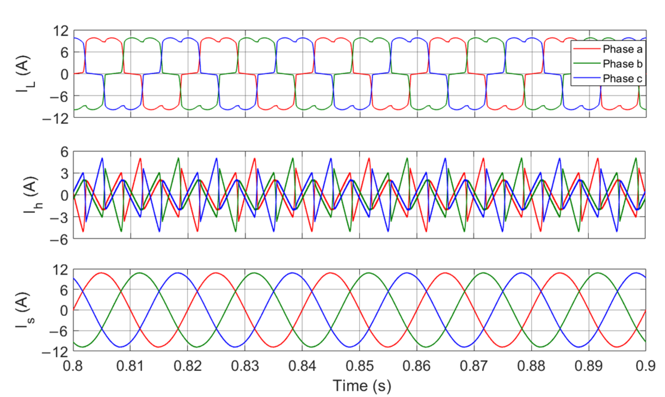 Energies 15 05568 g005