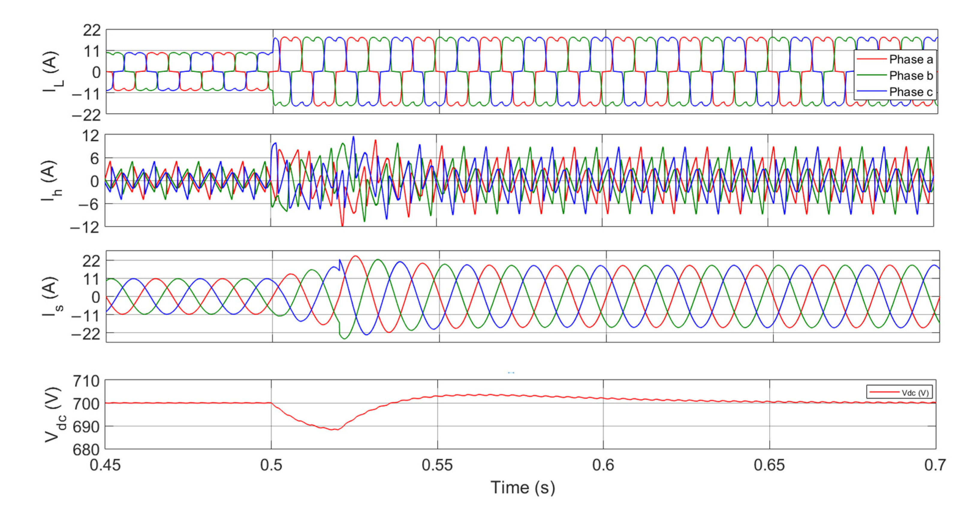 Energies 15 05568 g009