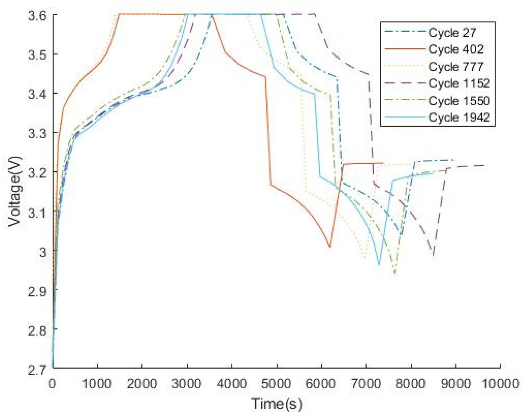 Energies 15 05580 g003