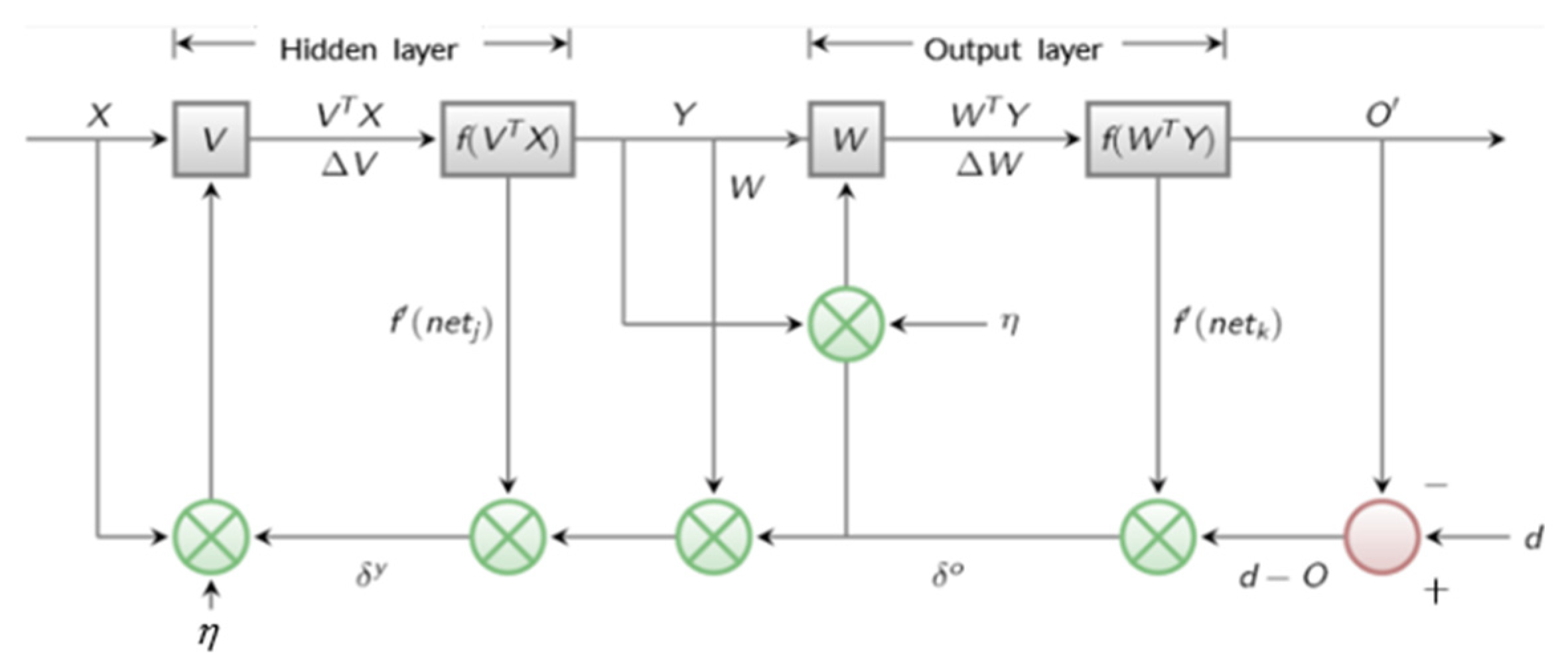 Energies 15 05580 g004