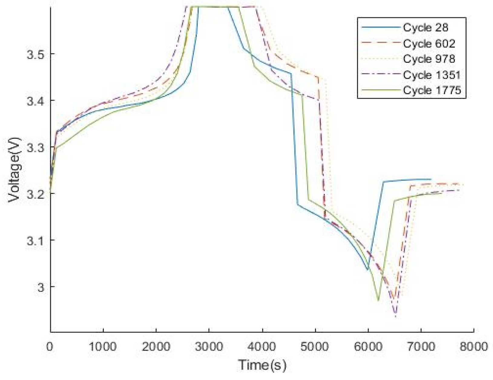 Energies 15 05580 g007