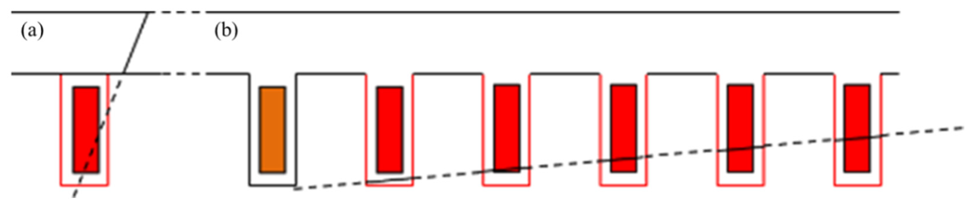 Energies 15 05585 g006