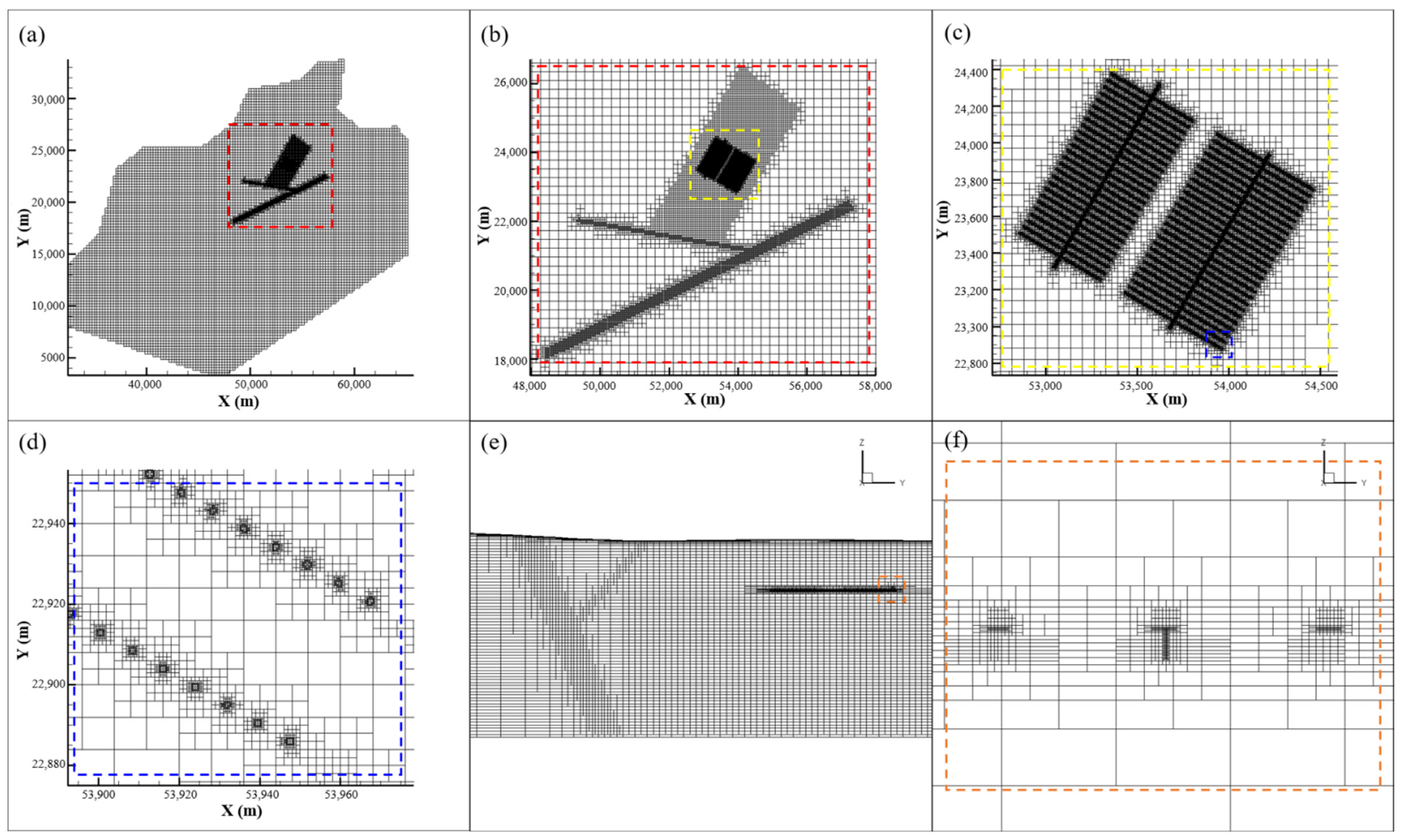 Energies 15 05585 g007