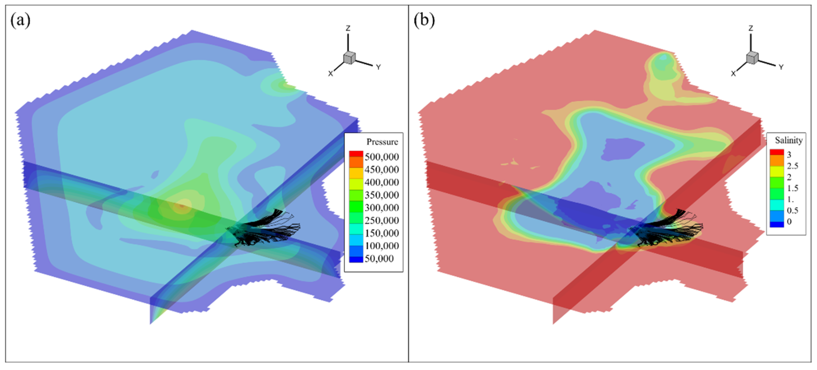 Energies 15 05585 g009