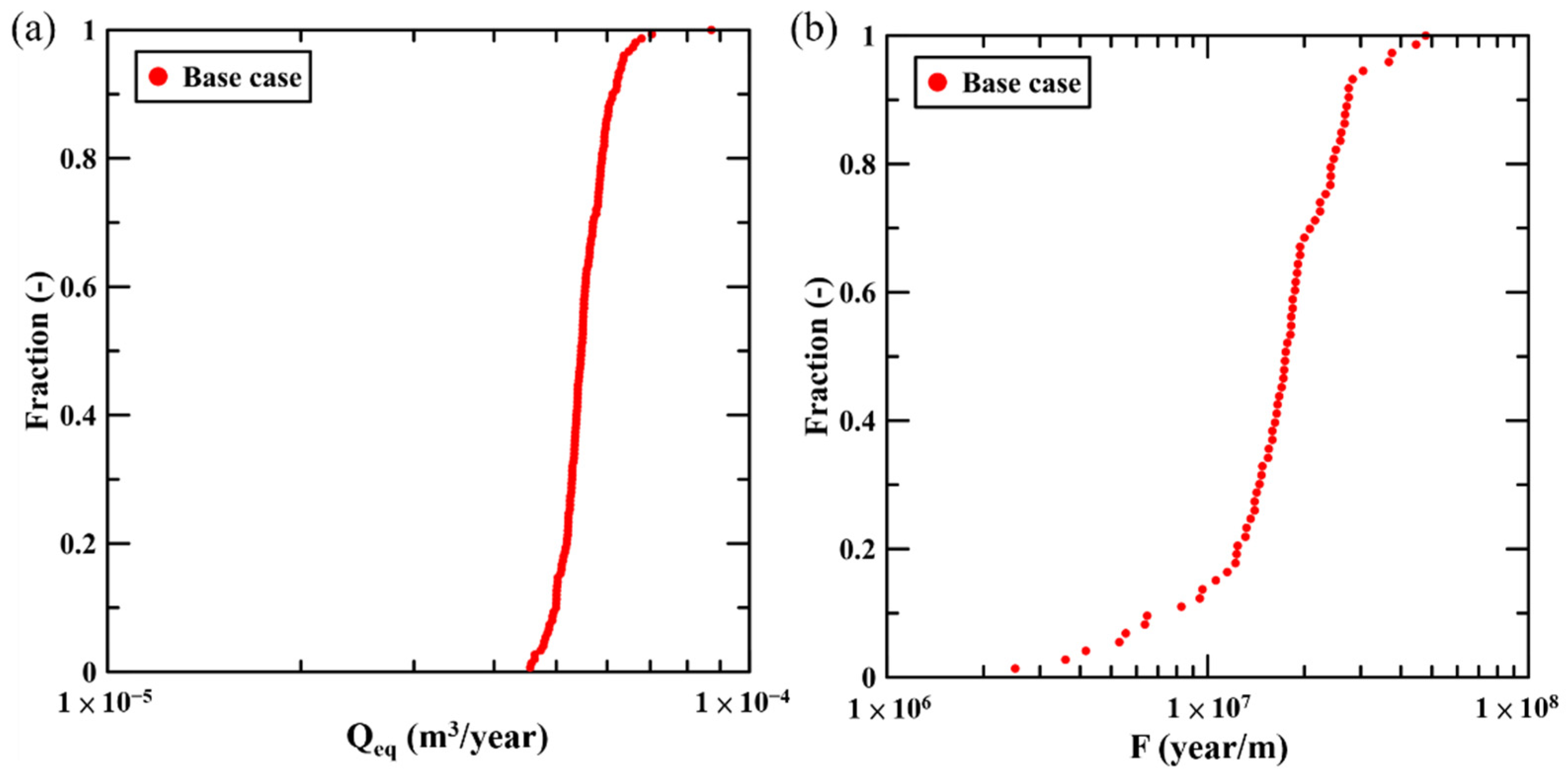 Energies 15 05585 g010