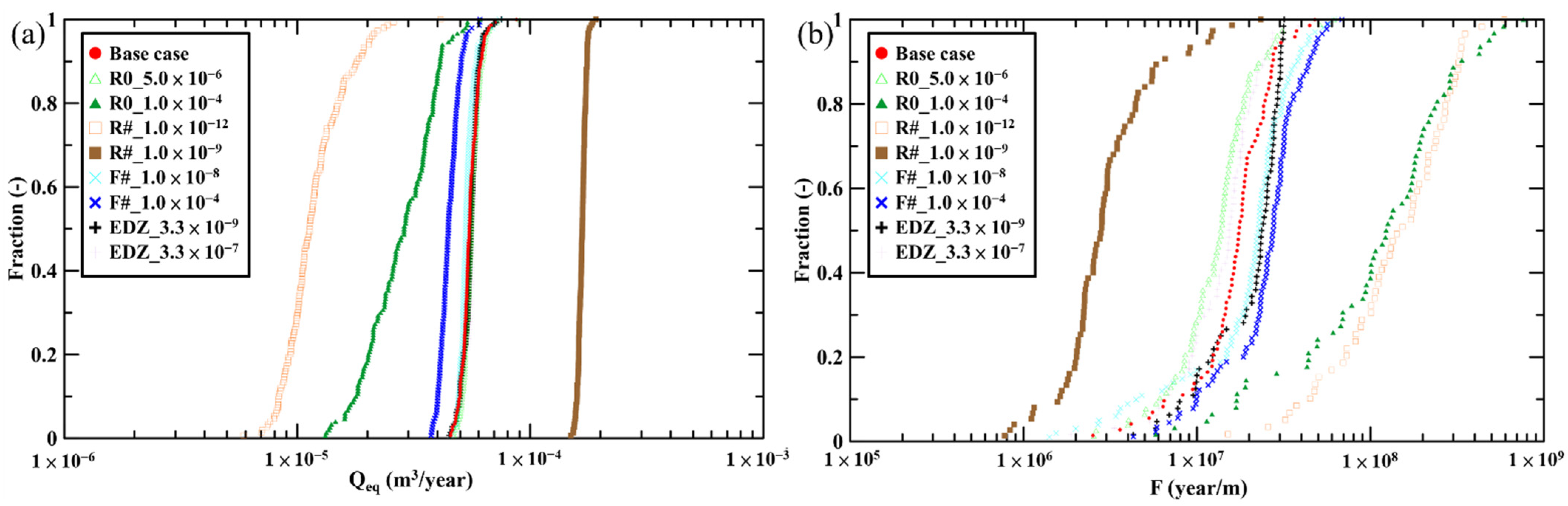 Energies 15 05585 g012
