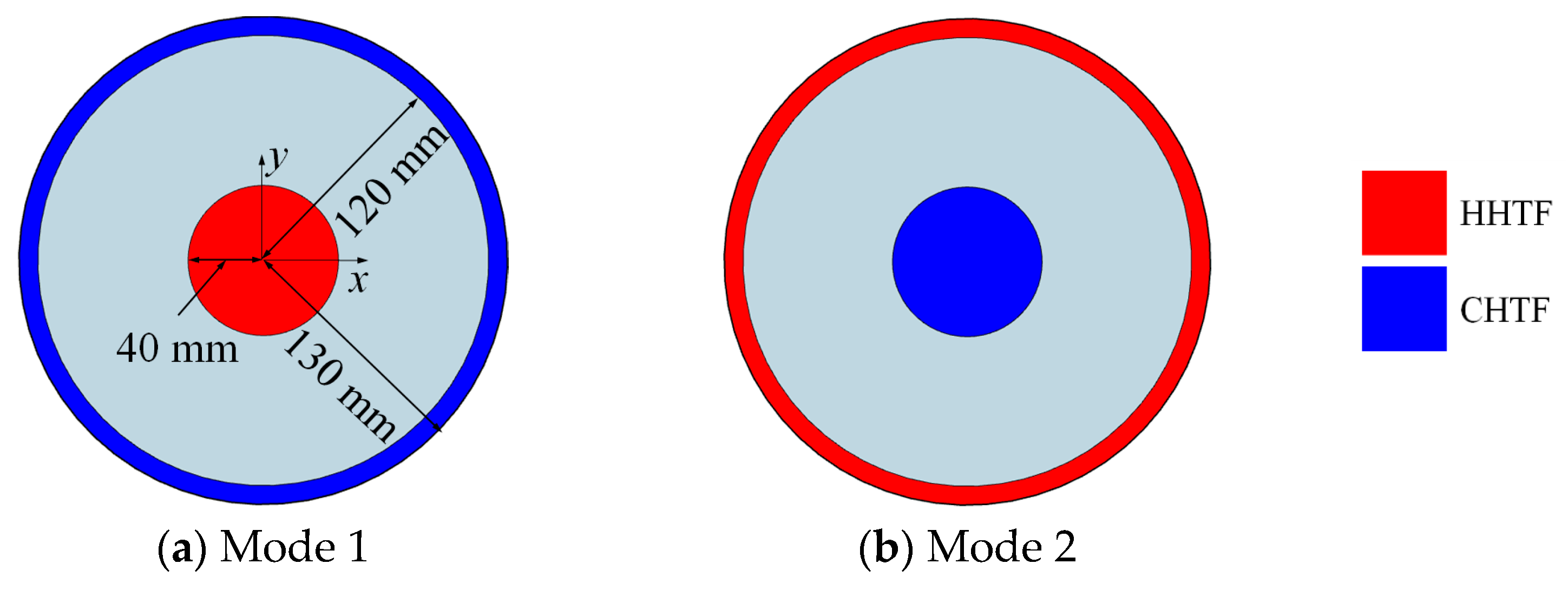 Energies 15 05653 g001