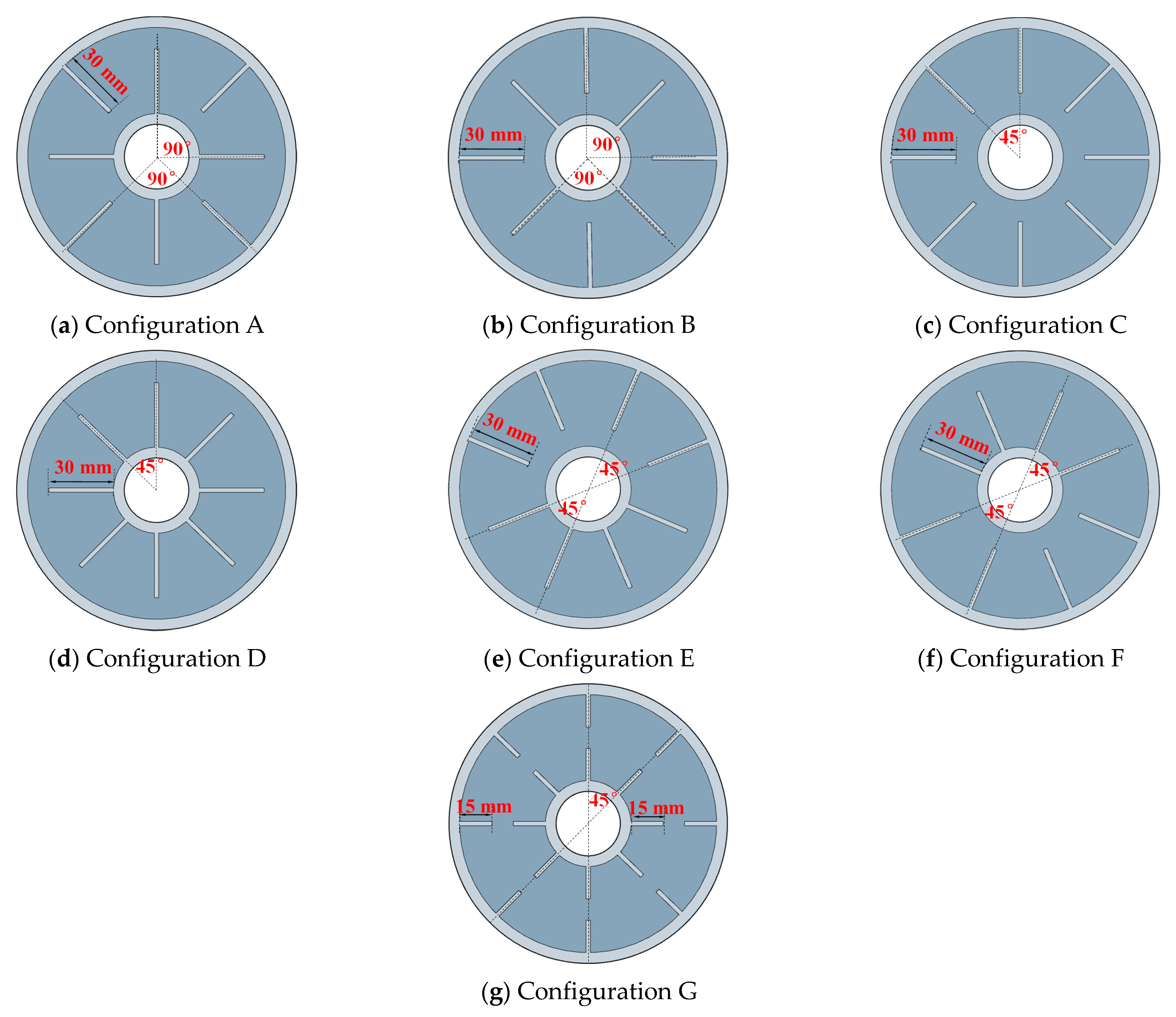 Energies 15 05653 g012