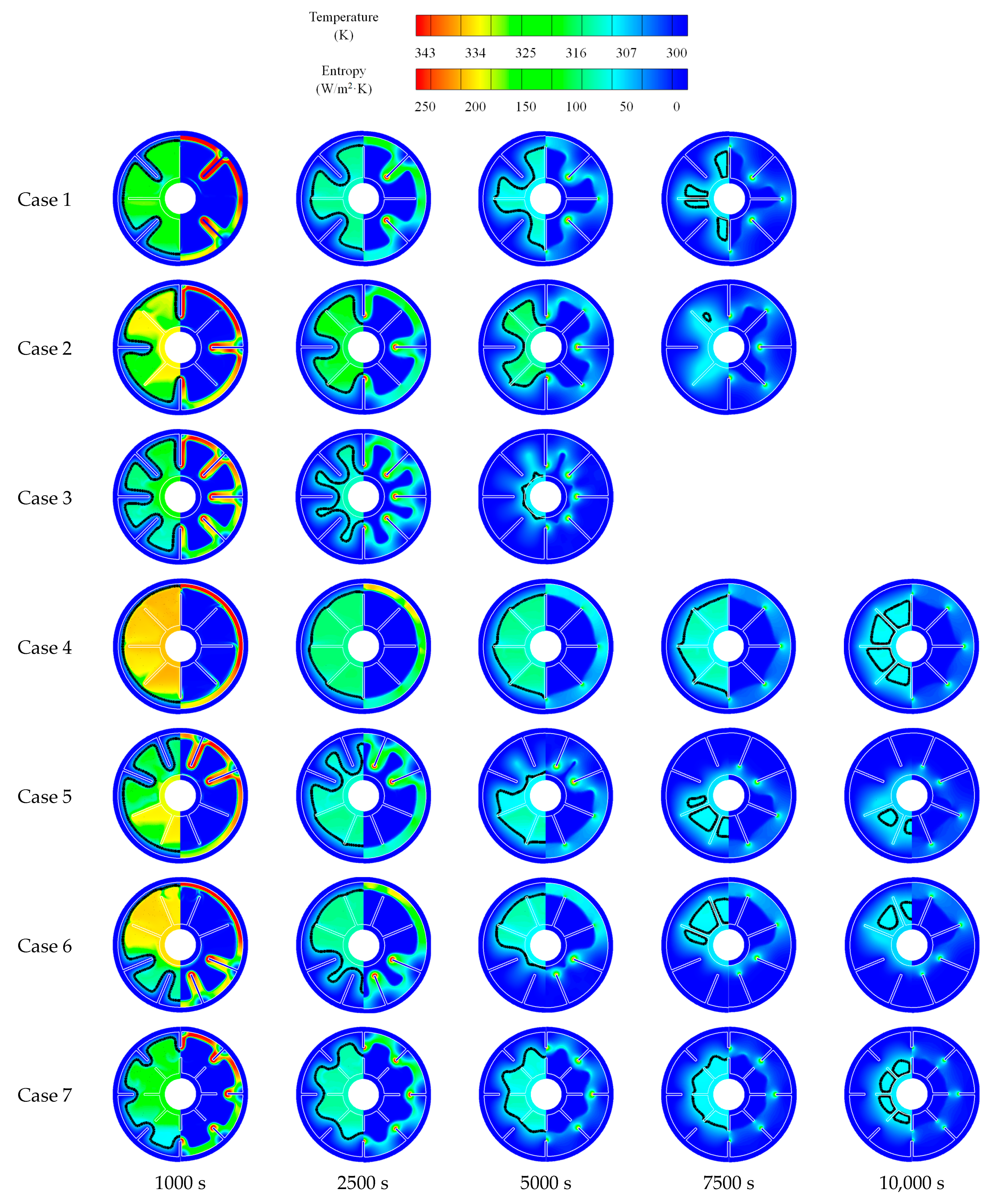 Energies 15 05653 g018