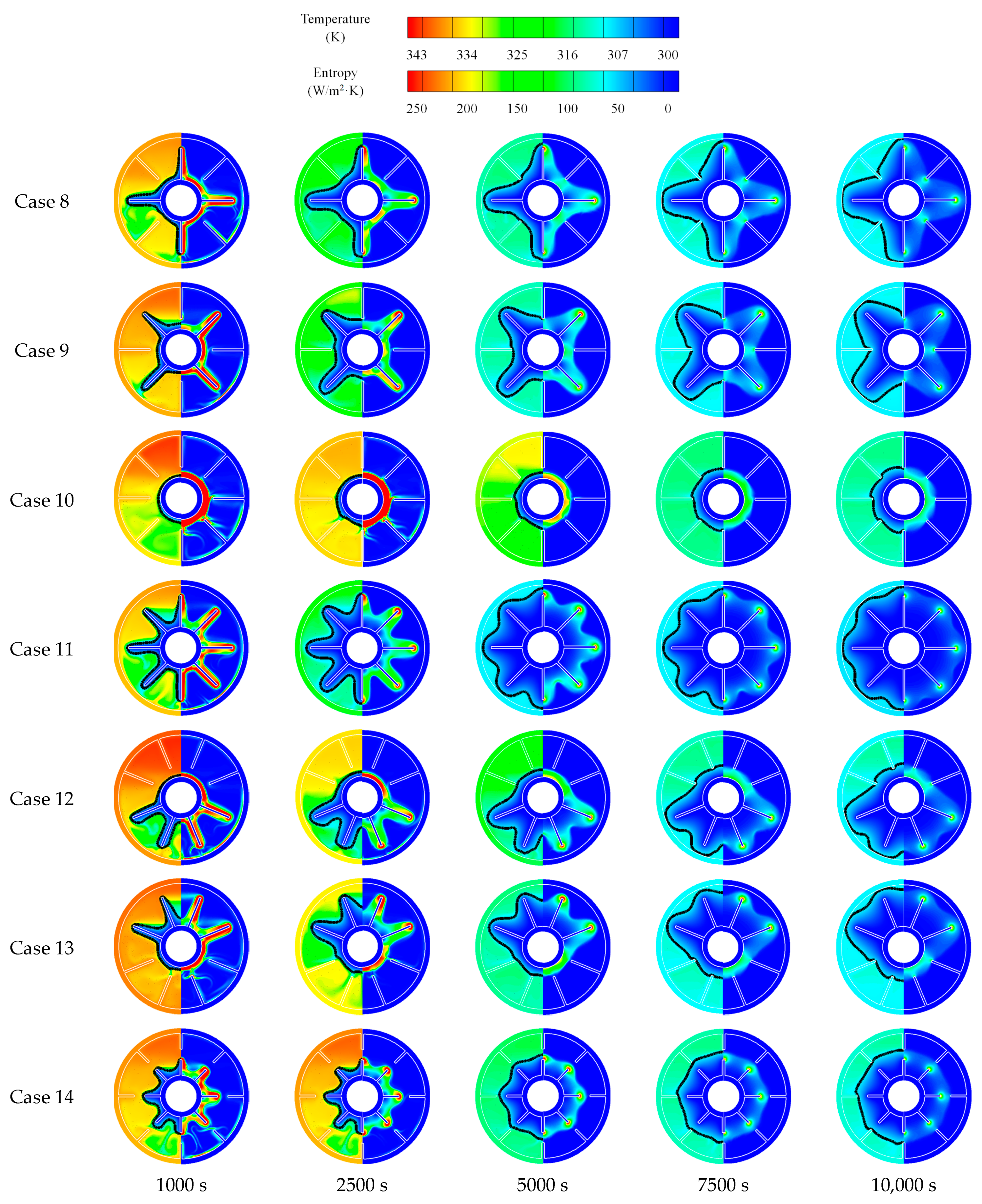 Energies 15 05653 g020
