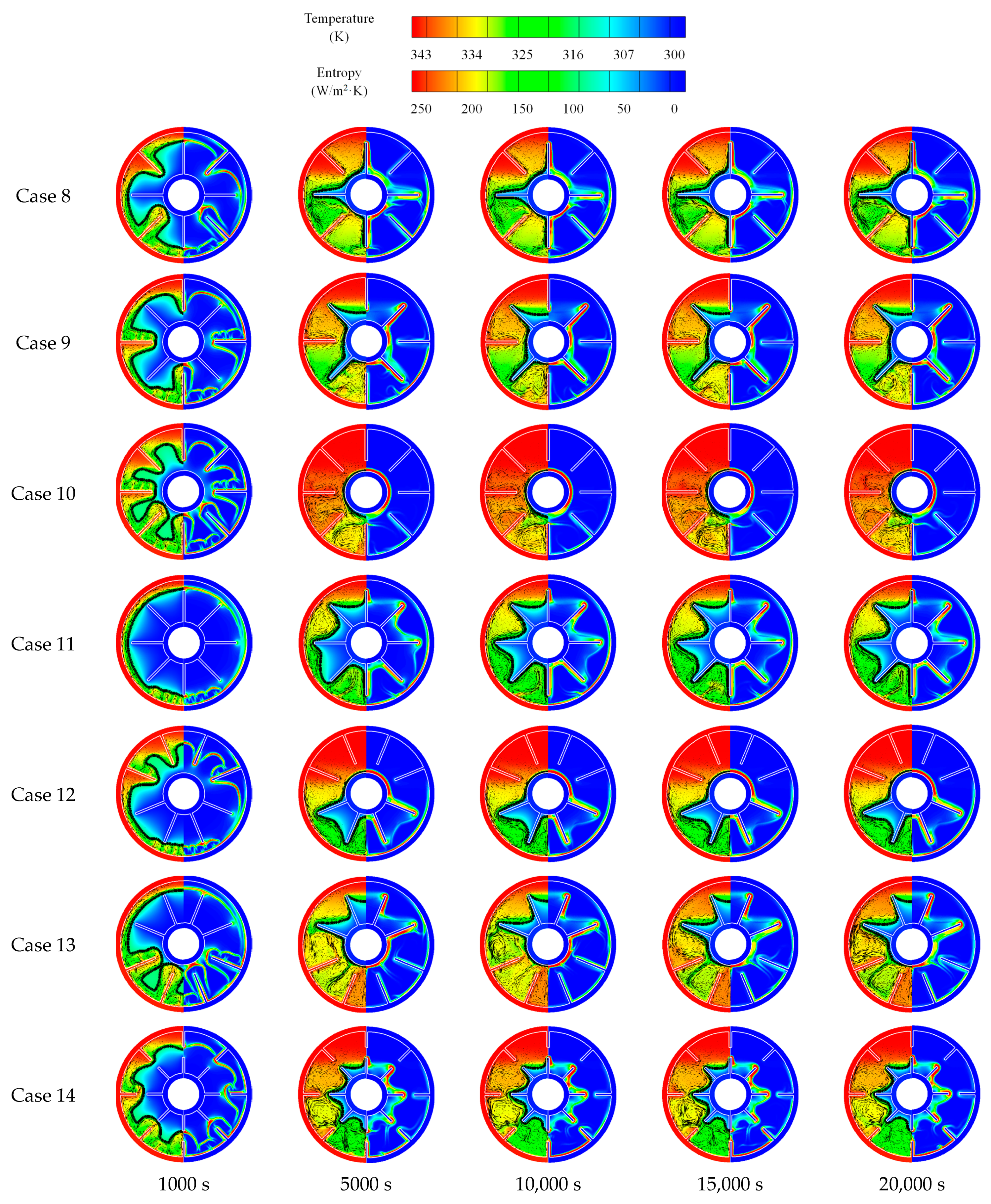 Energies 15 05653 g025