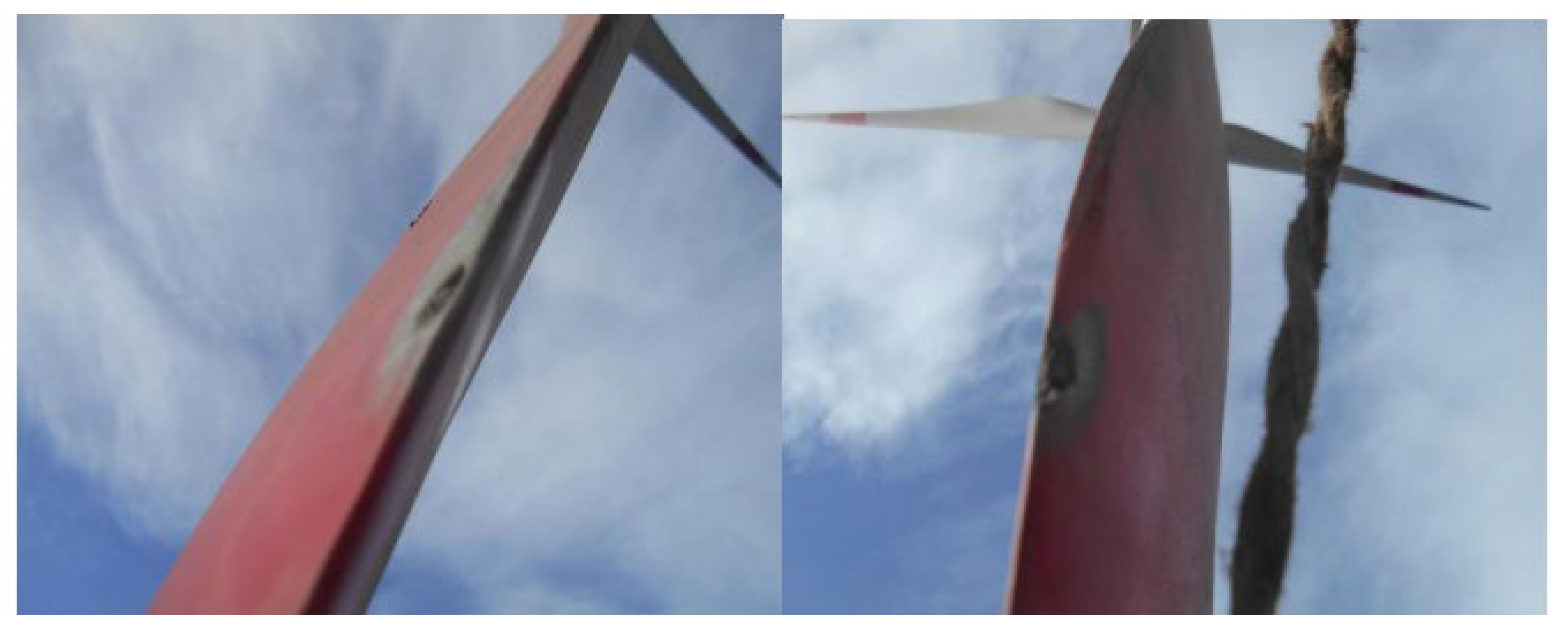 Energies 15 05672 g006