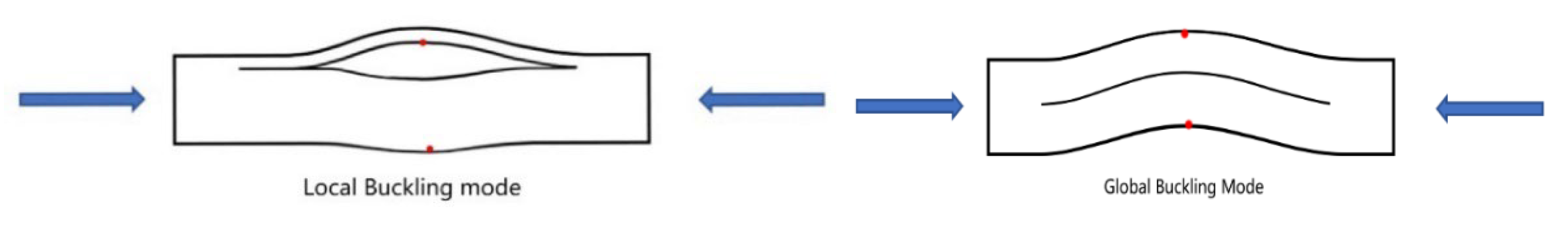 Energies 15 05672 g010