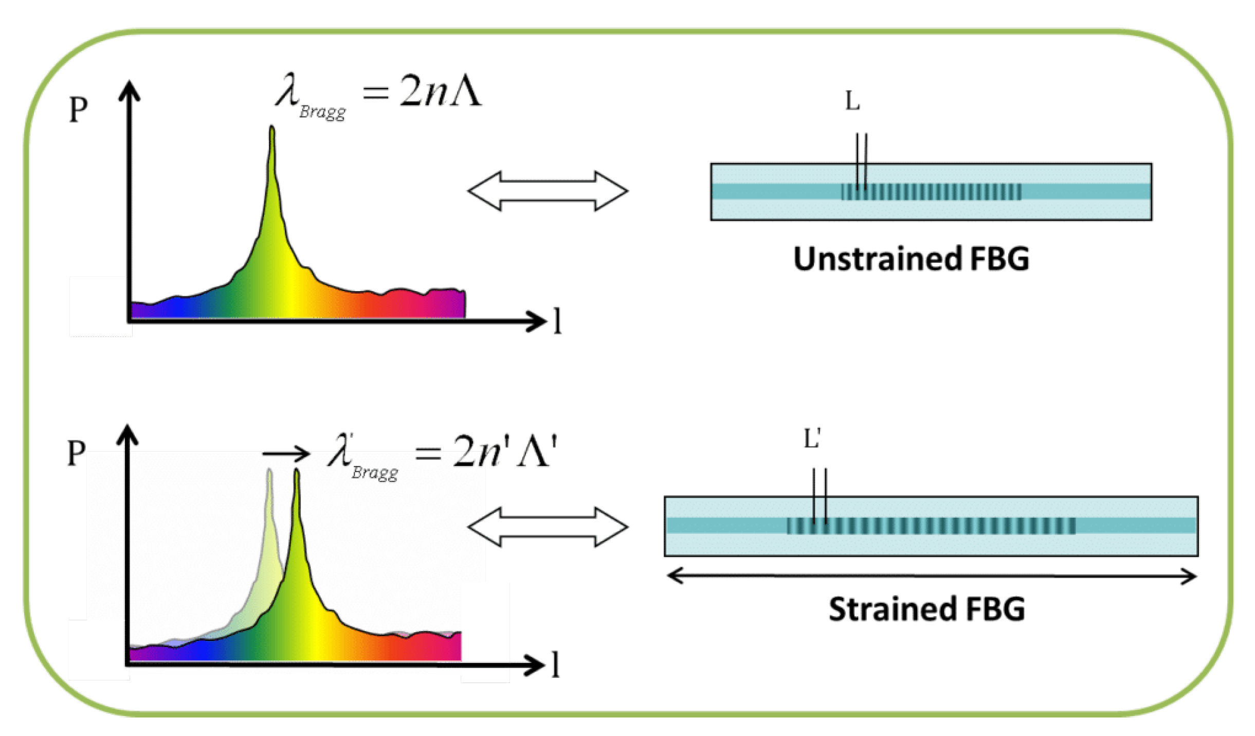Energies 15 05672 g012