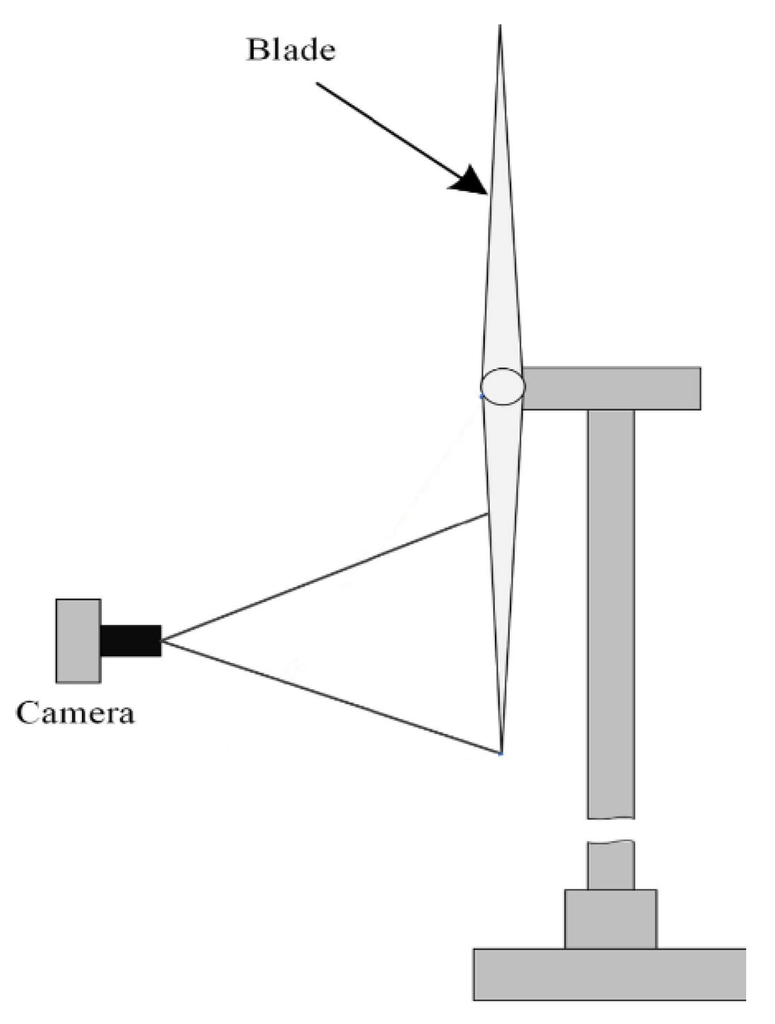 Energies 15 05672 g013