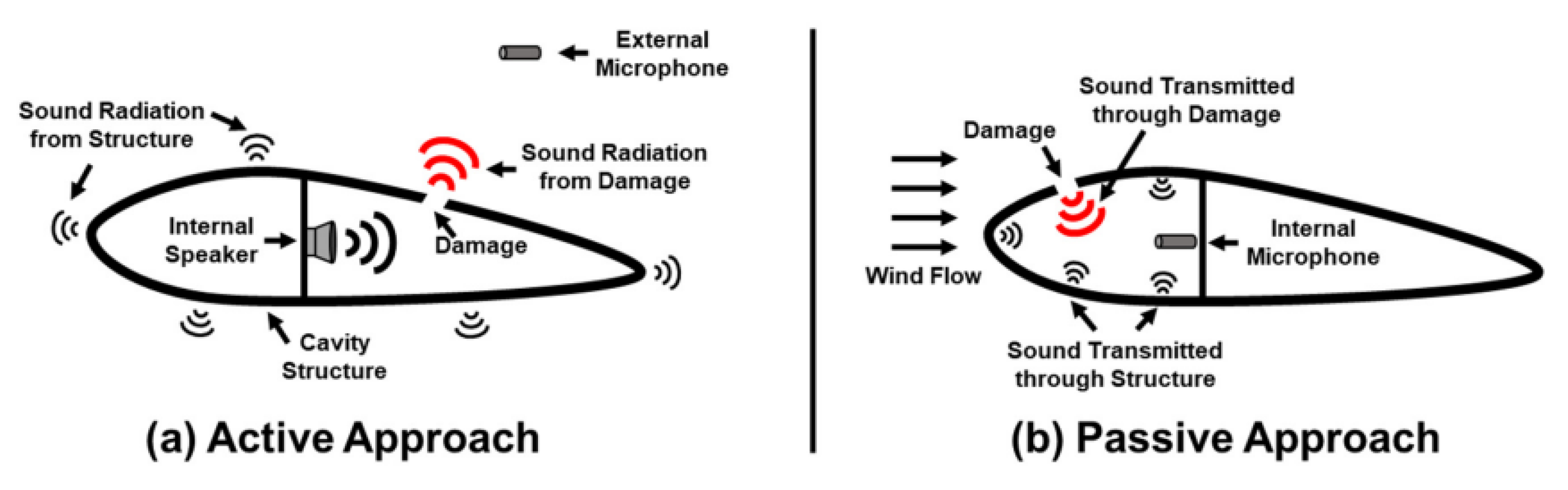 Energies 15 05672 g018