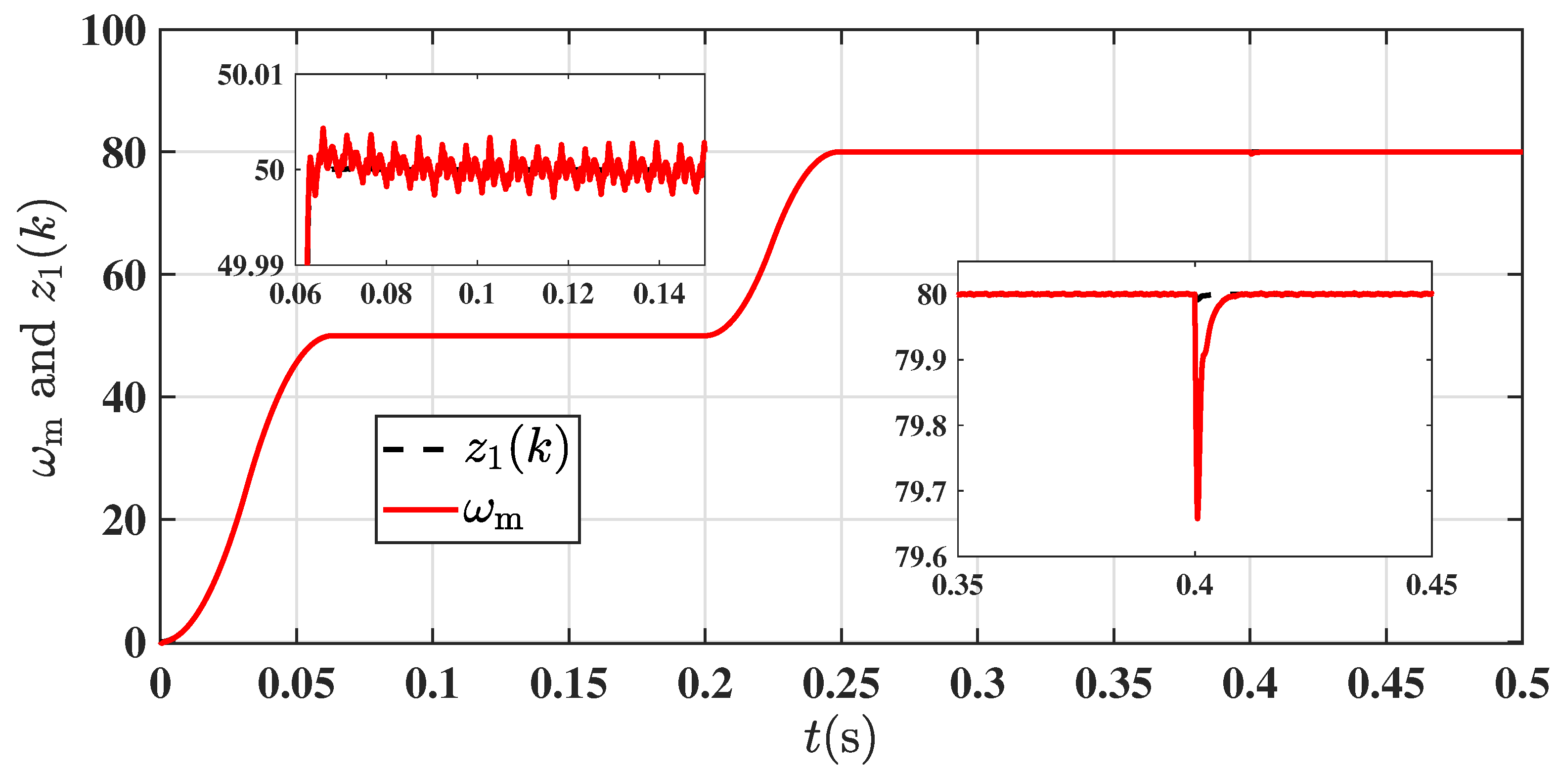 Energies 15 05699 g006
