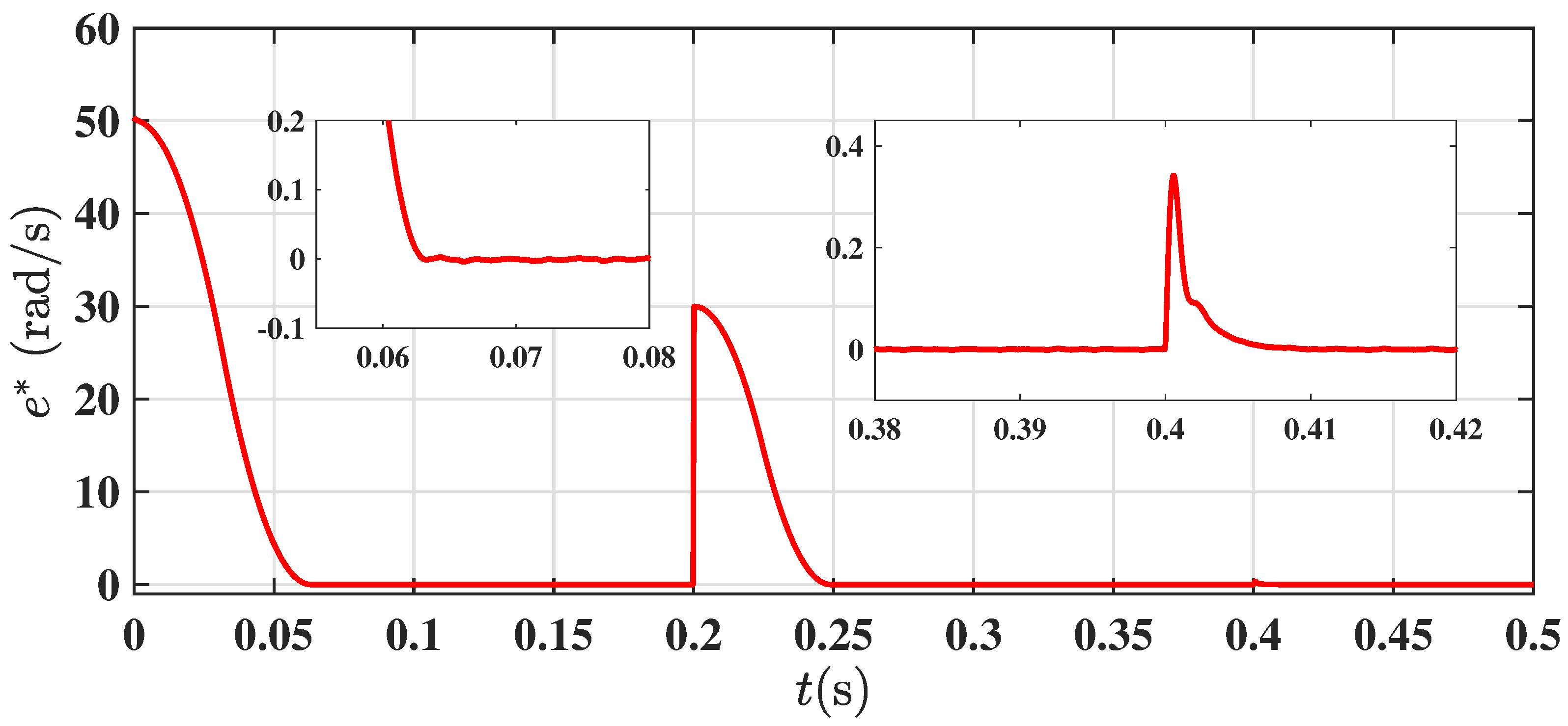 Energies 15 05699 g008