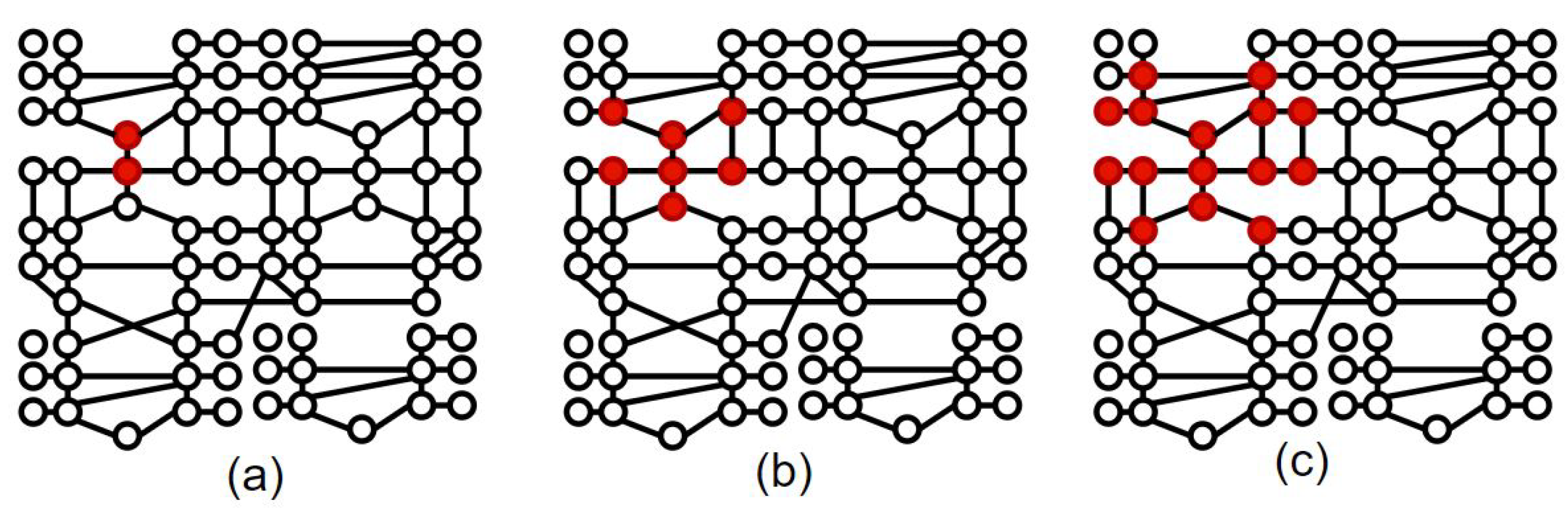 Energies 15 05723 g002 Energies 15 05723 g002