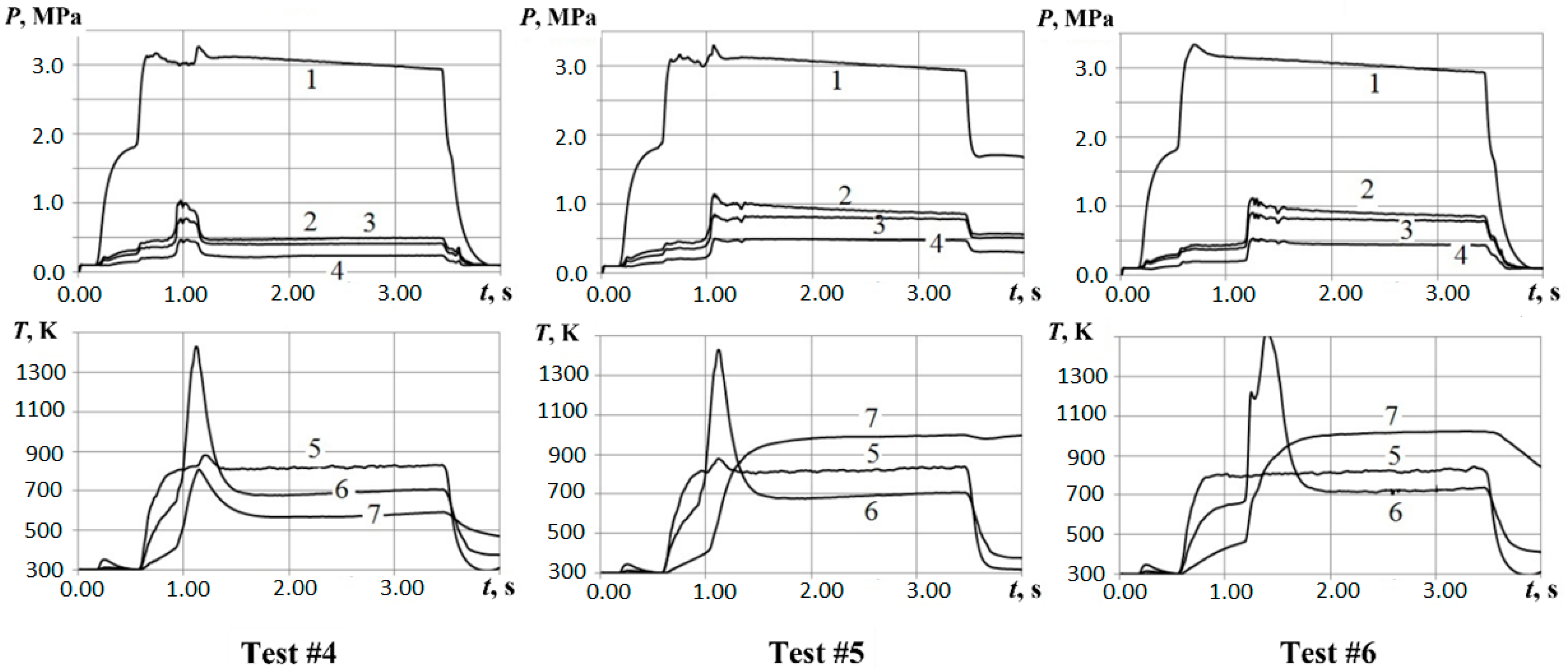Energies 15 05741 g005
