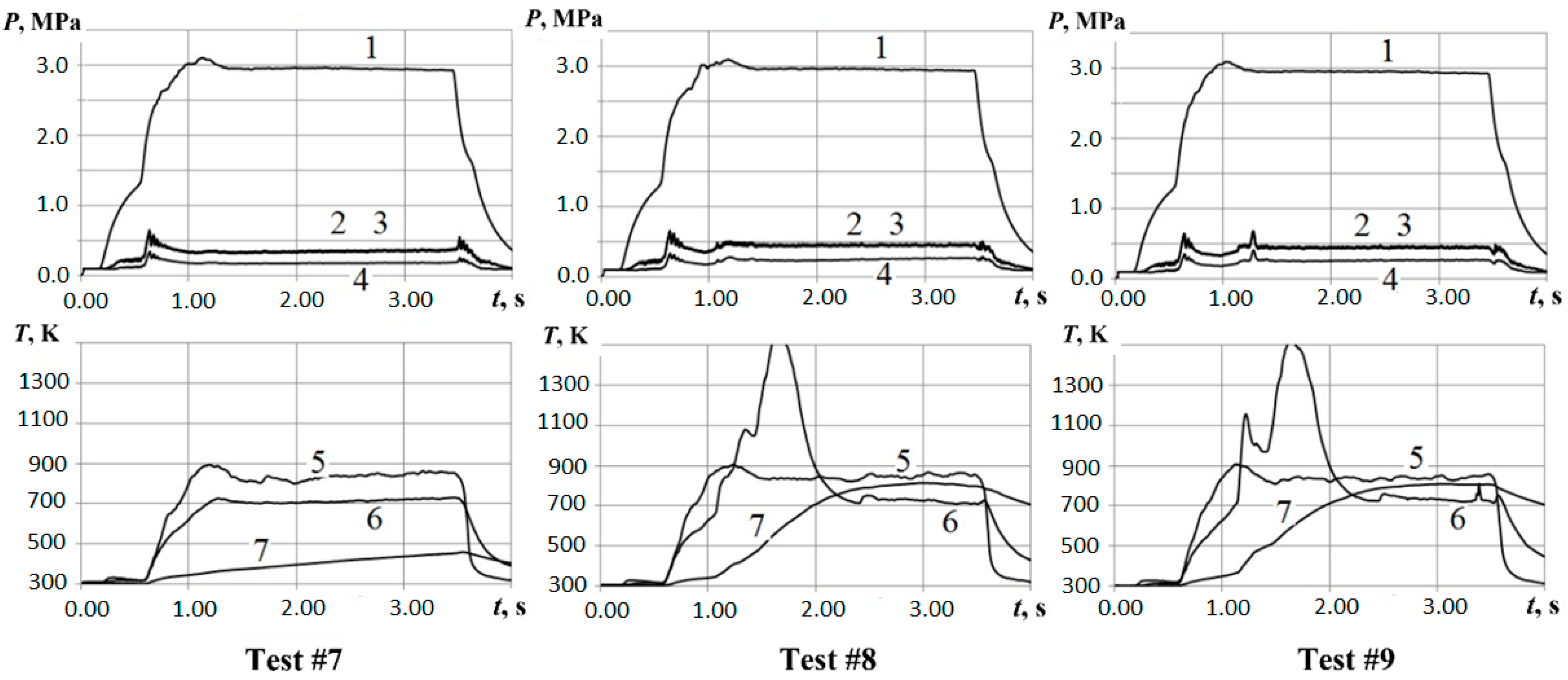 Energies 15 05741 g006