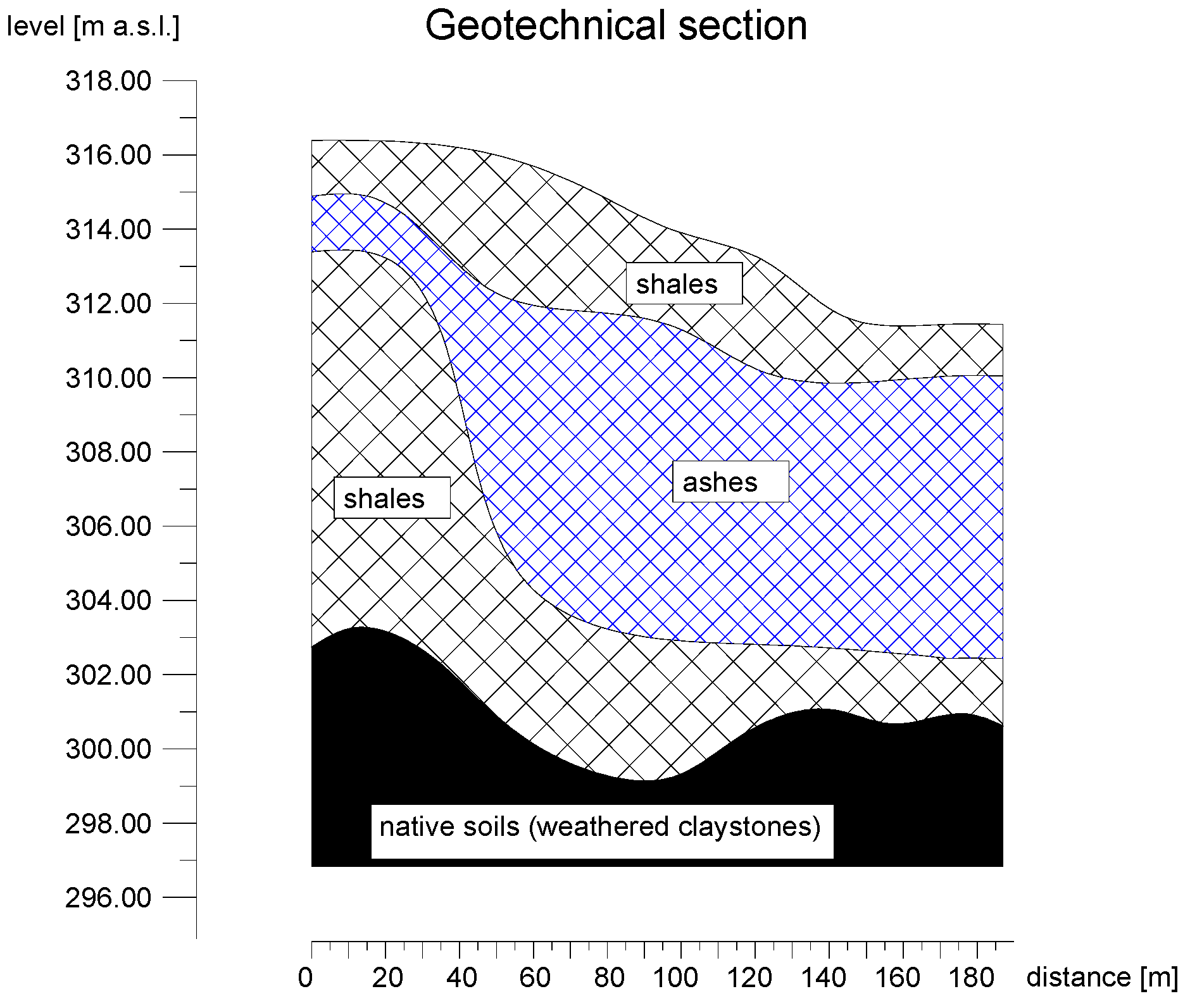 Energies 15 05766 g005