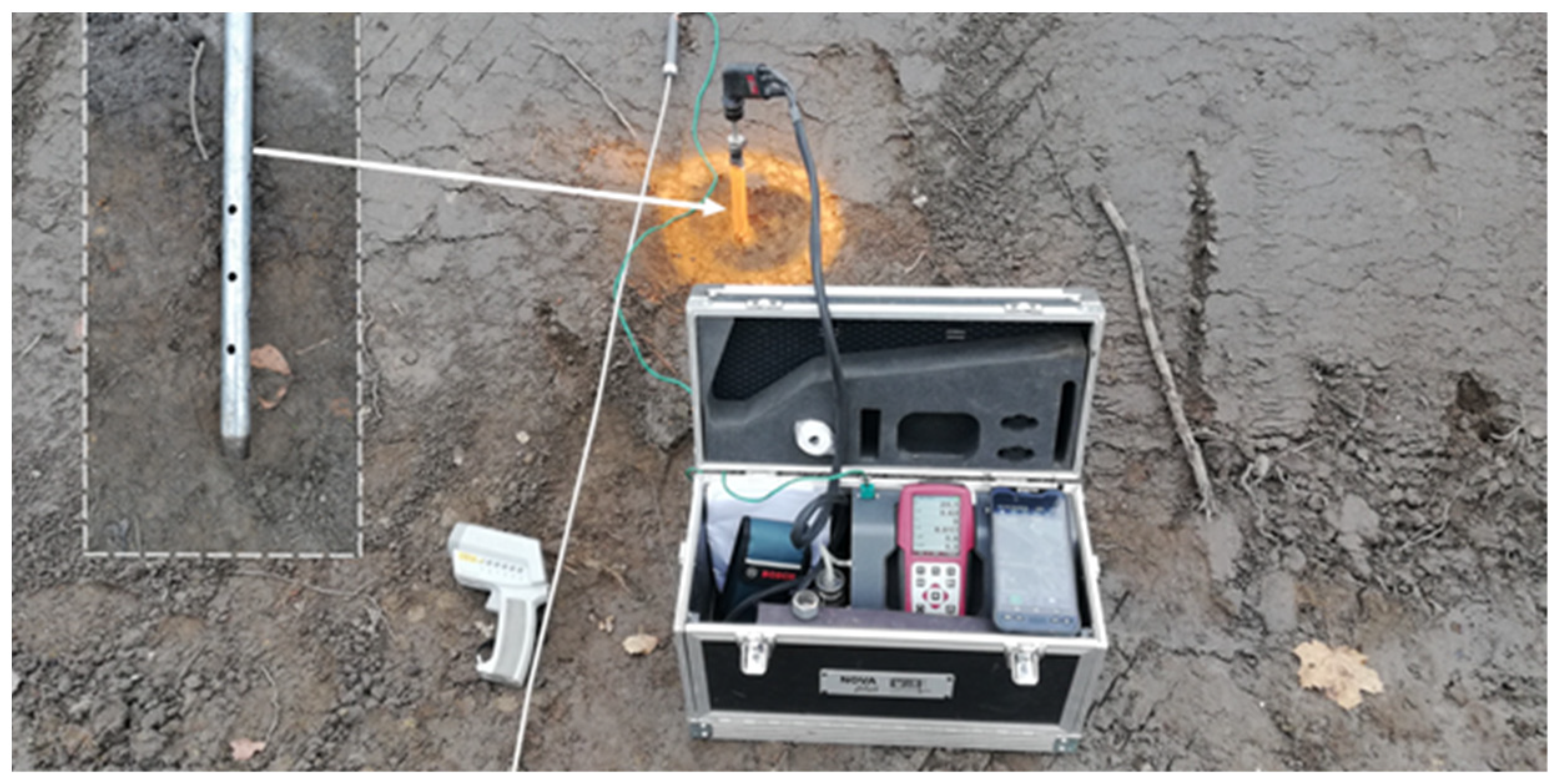 Energies 15 05766 g014