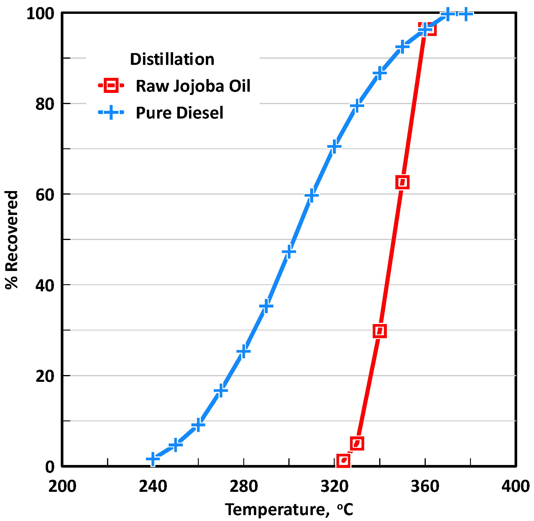 Energies 15 05770 g003