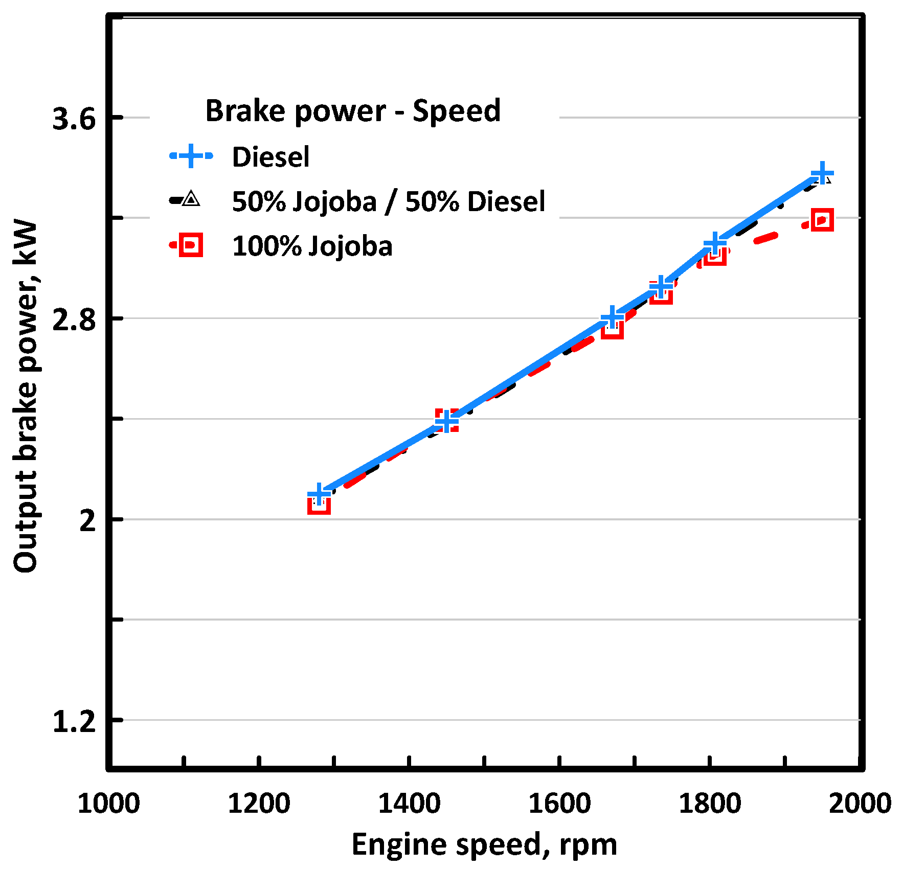 Energies 15 05770 g004