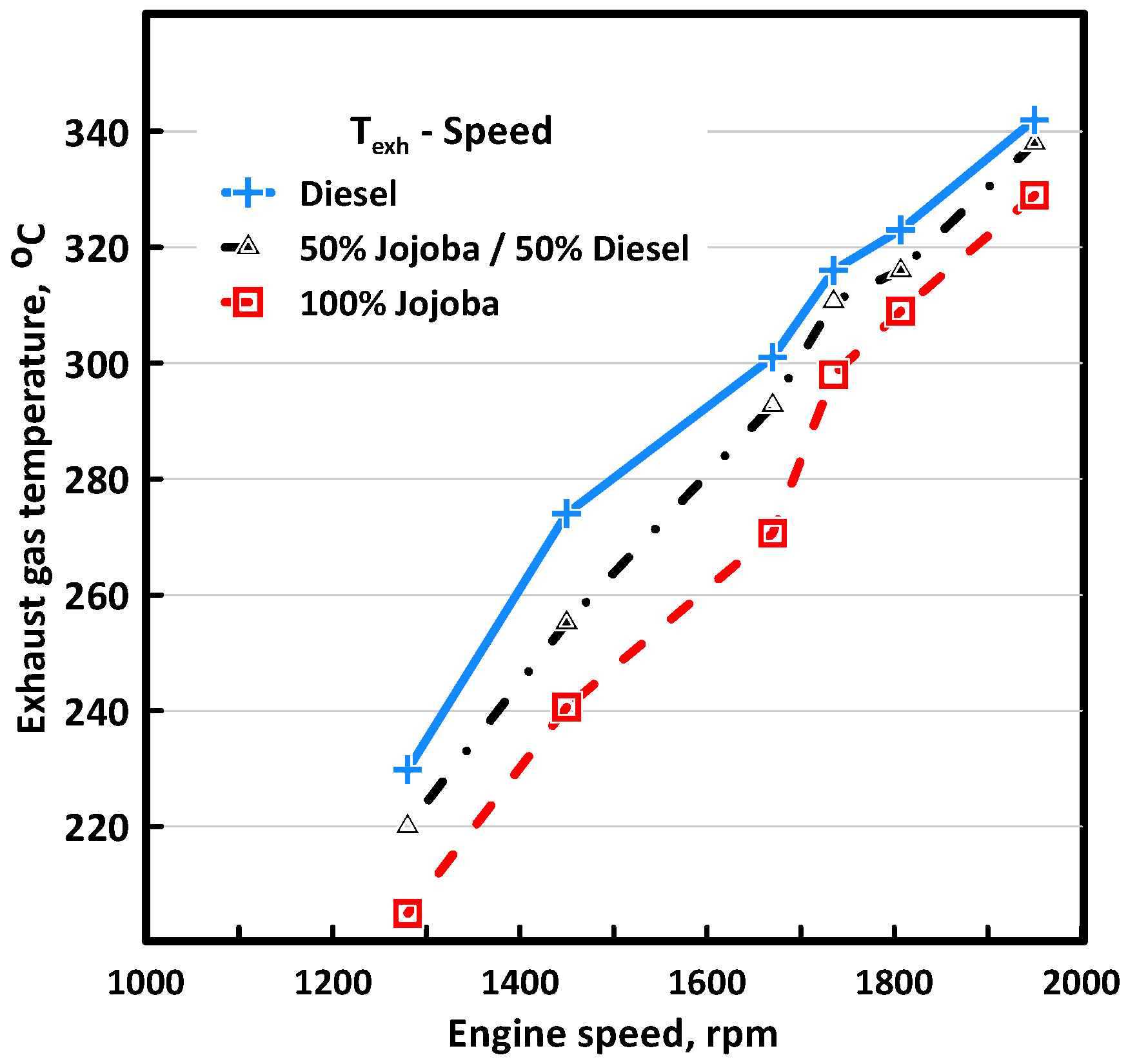 Energies 15 05770 g006