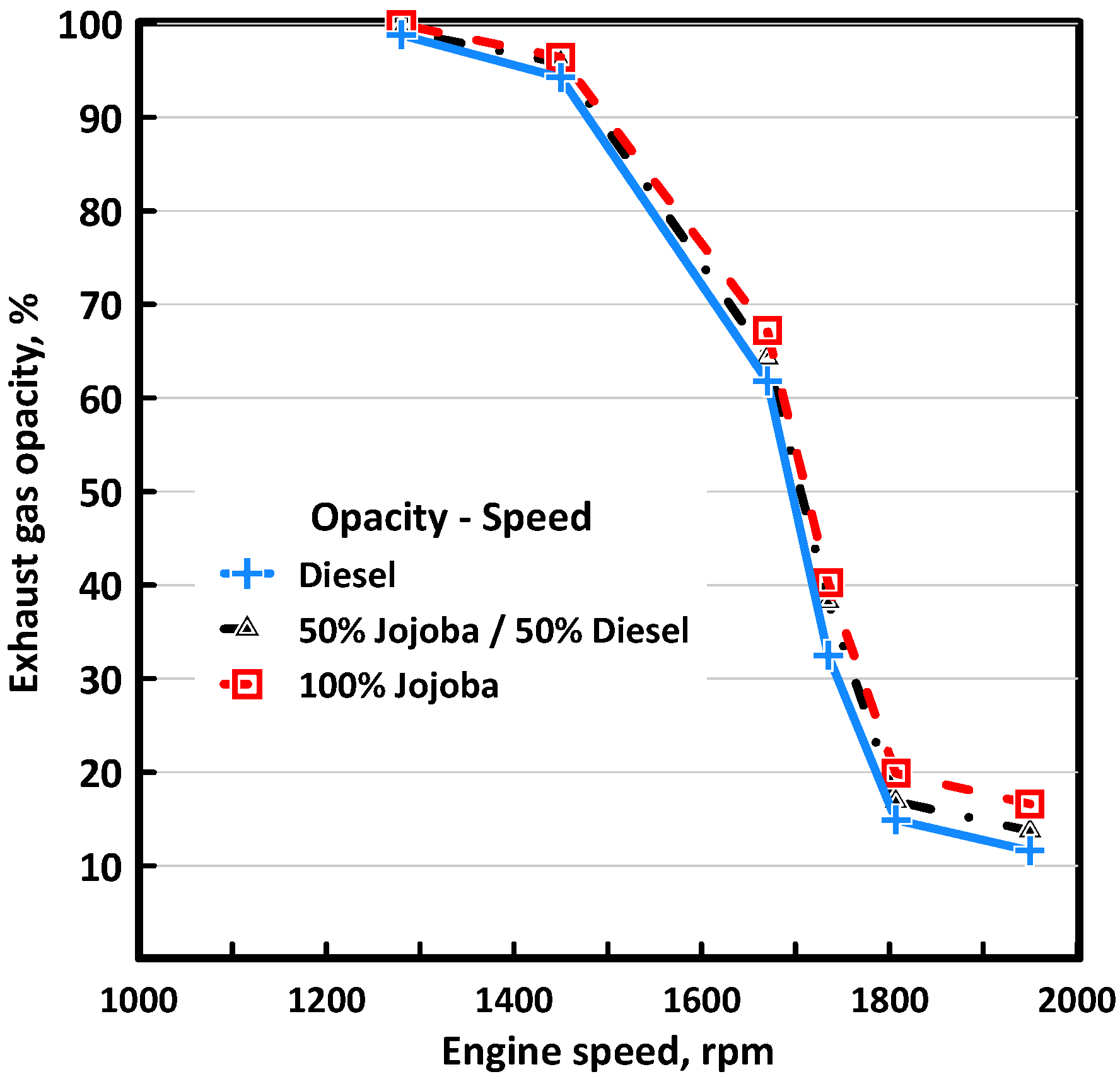 Energies 15 05770 g008
