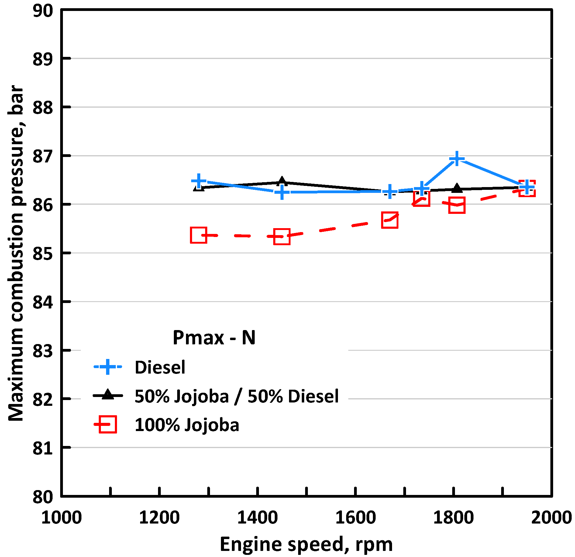 Energies 15 05770 g011
