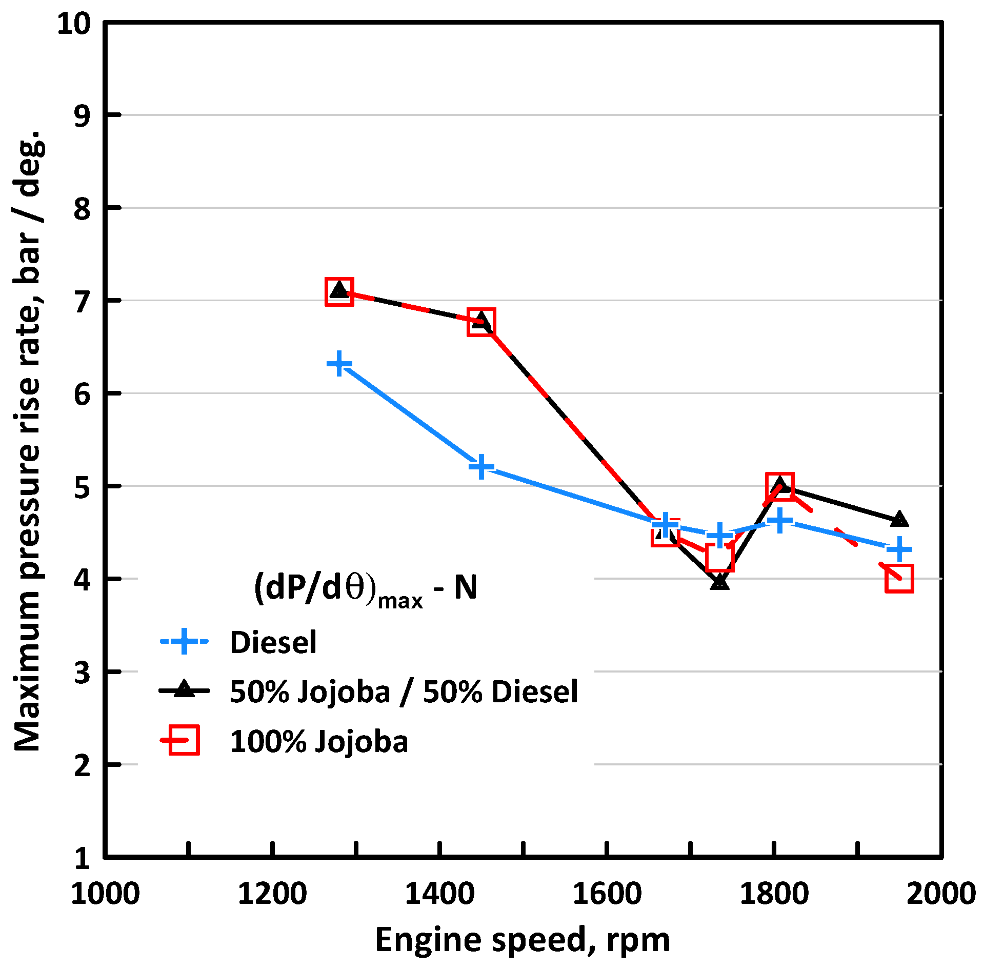 Energies 15 05770 g012