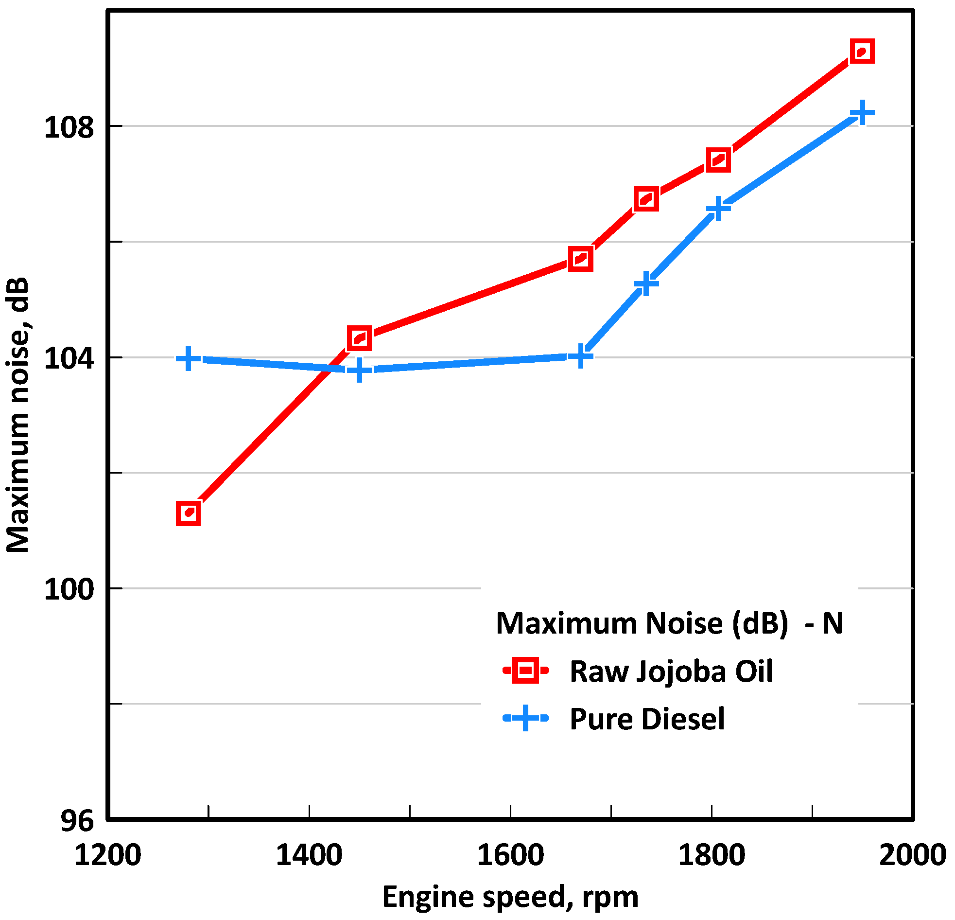 Energies 15 05770 g014