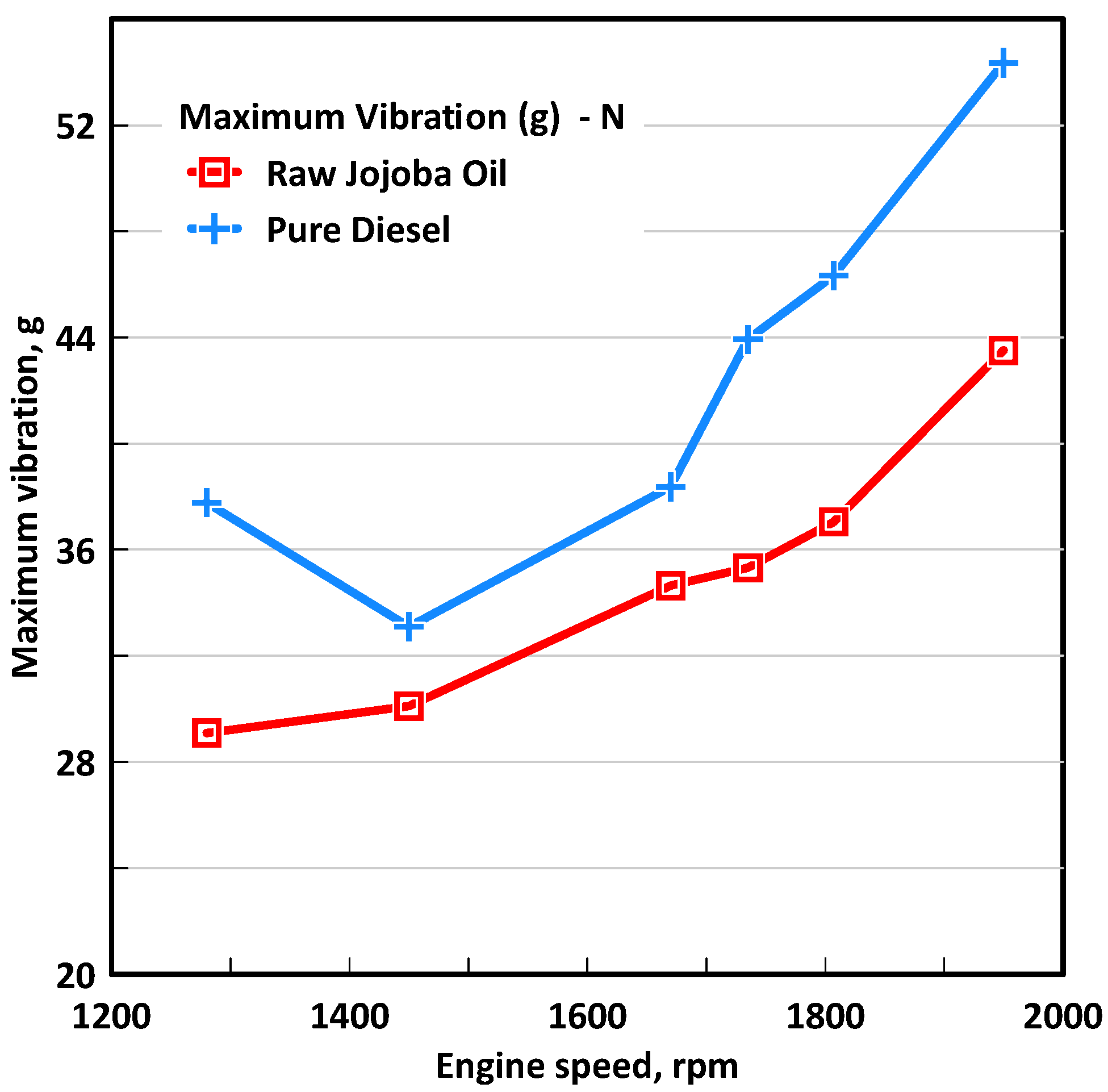 Energies 15 05770 g016